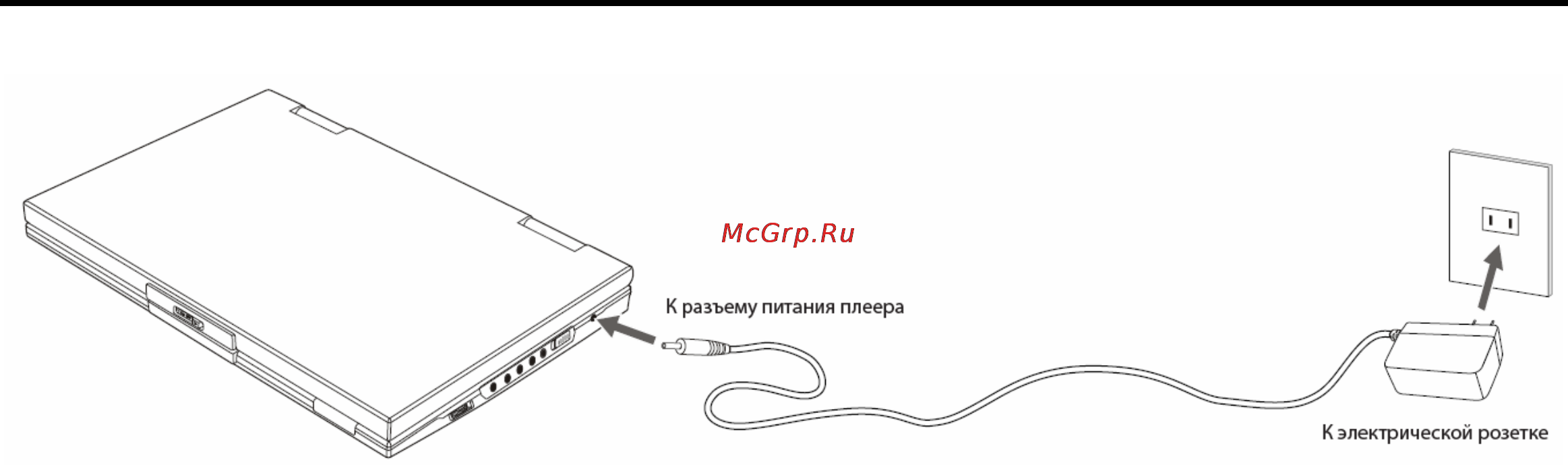 Nexx NDV-9000 [13/29] Использование блока питания
