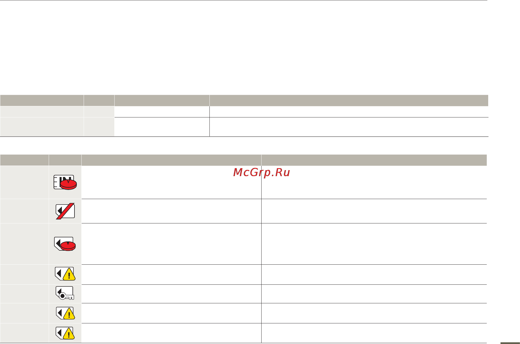 Samsung SMX-F50RP Red [111/125] Перед обращением в сервисный центр samsung попытайтесь выполнить приведенные ниже
