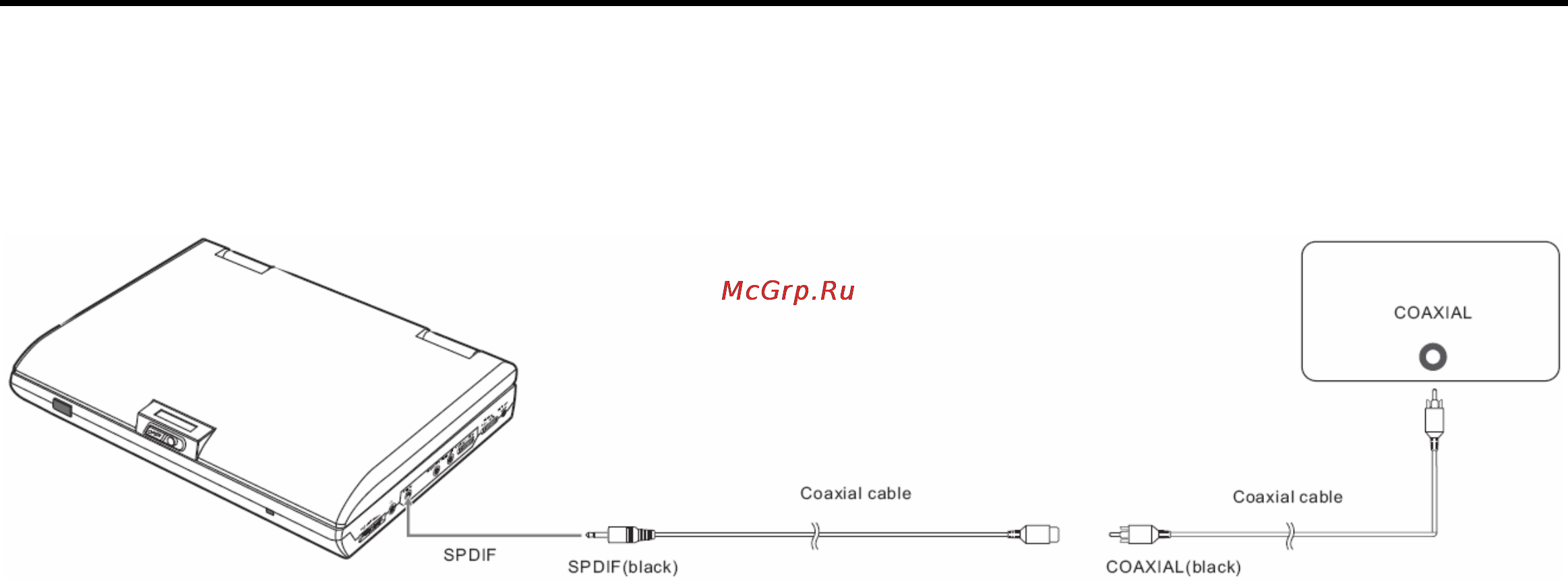 Nexx NDV-7100 [10/39] Подключение к стереосистеме
