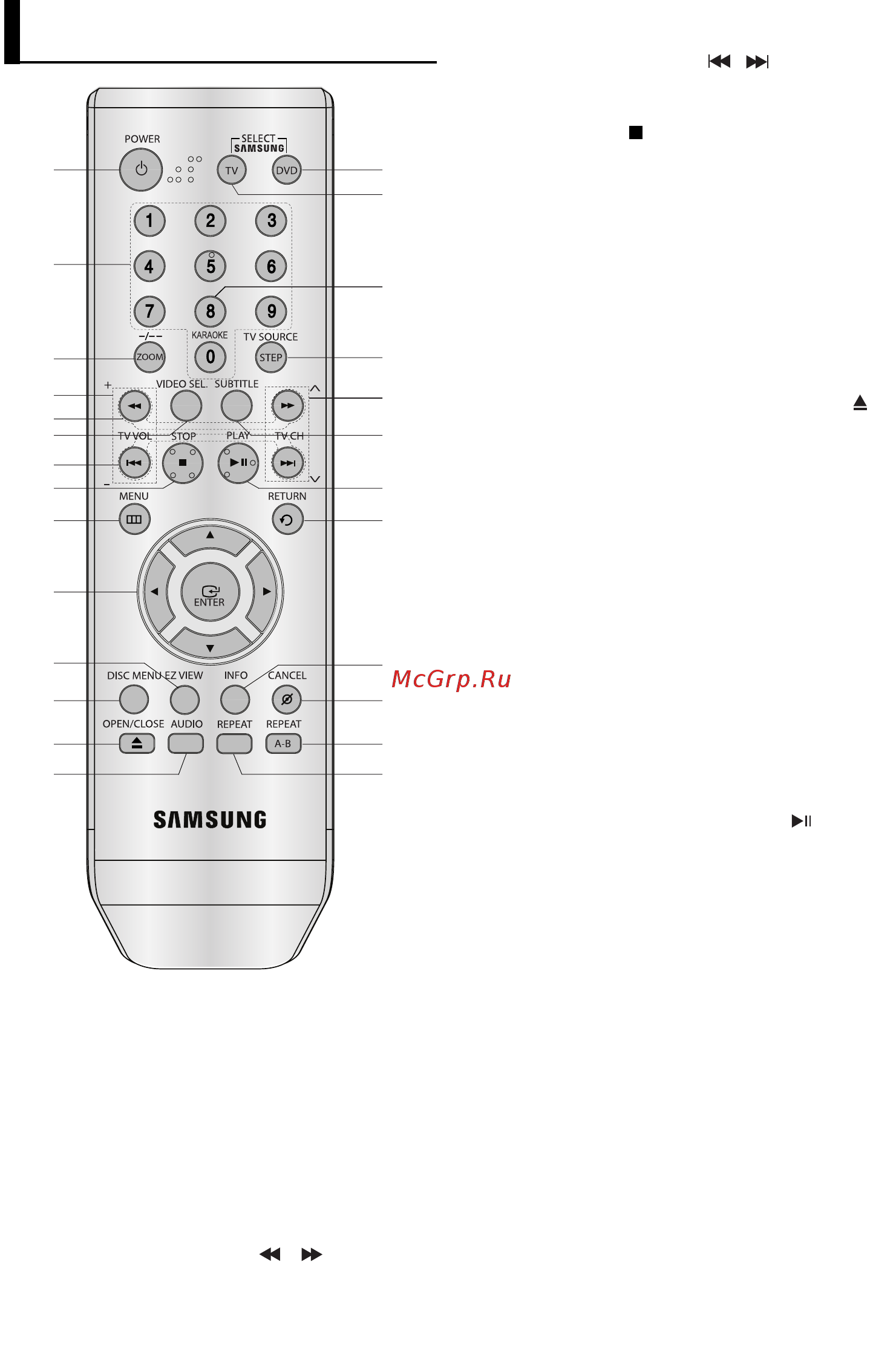 Samsung DVD-P182K [8/70] Знакомство с пультом