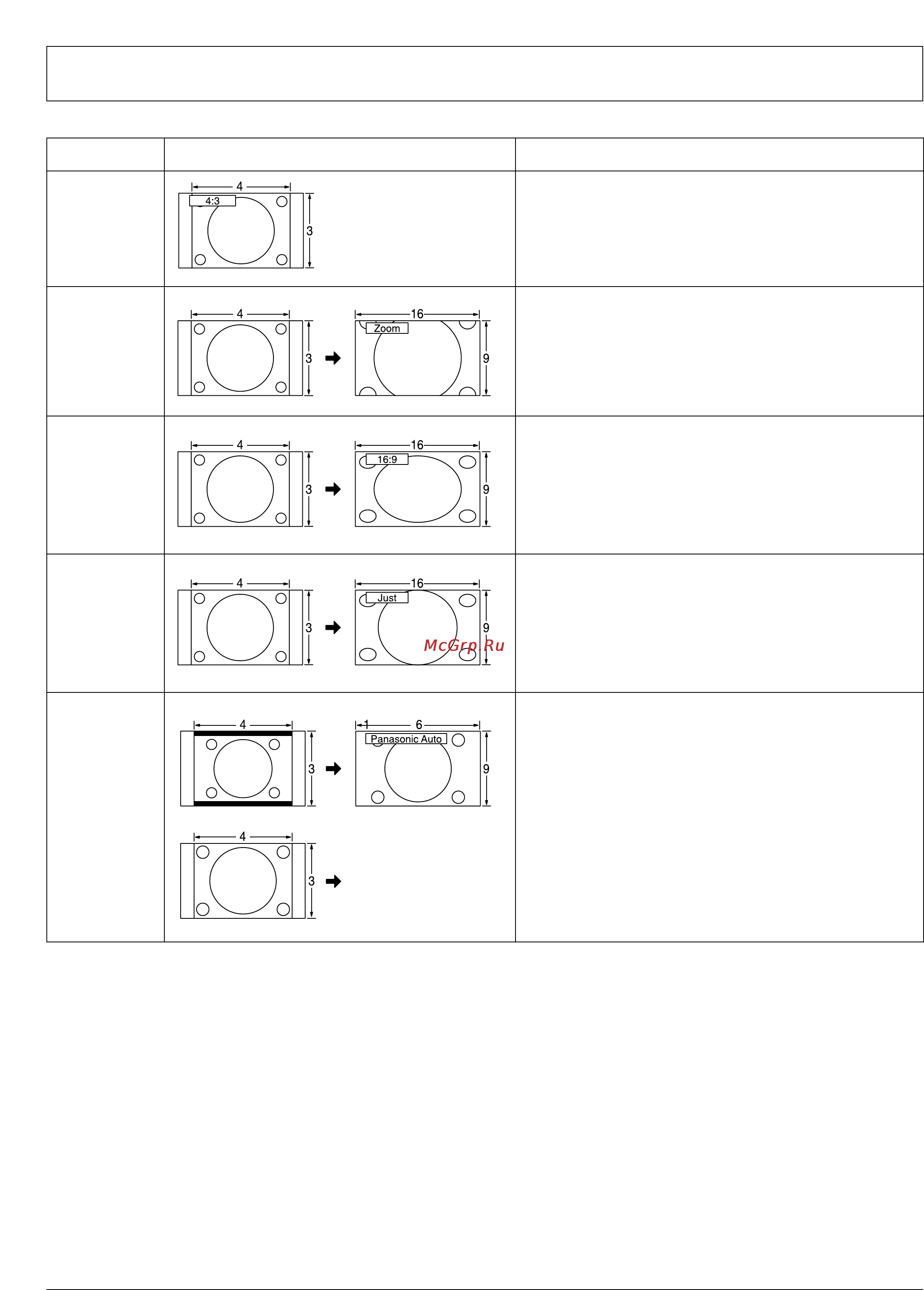 Panasonic TH-42PW4RZ [21/36] Управление форматом изображения