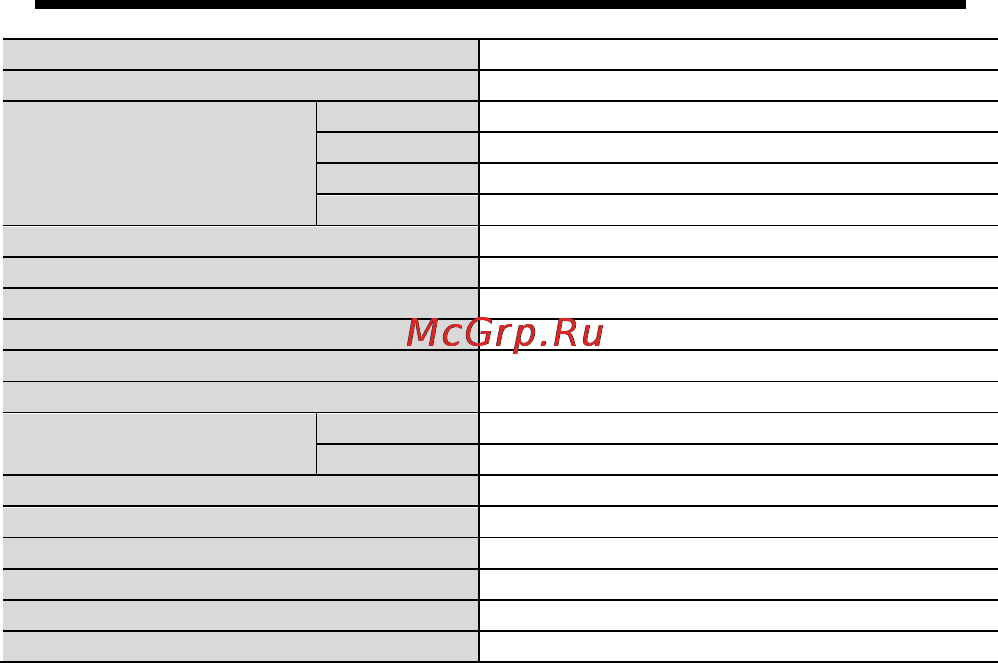 Nexx NMP-155 [6/39] Спецификации