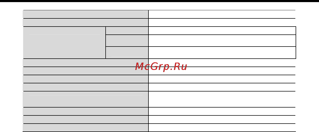 Nexx NF-590 [6/49] Спецификации