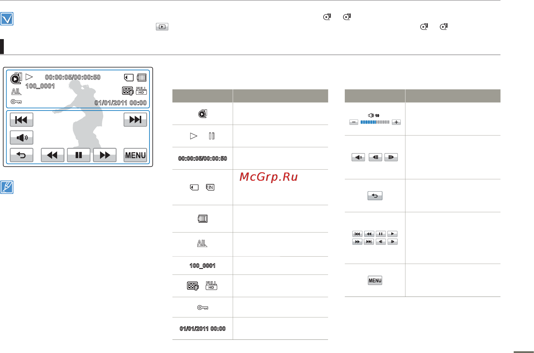 Samsung HMX-H305BP Black [19/118] Знакомство с видеокамерой