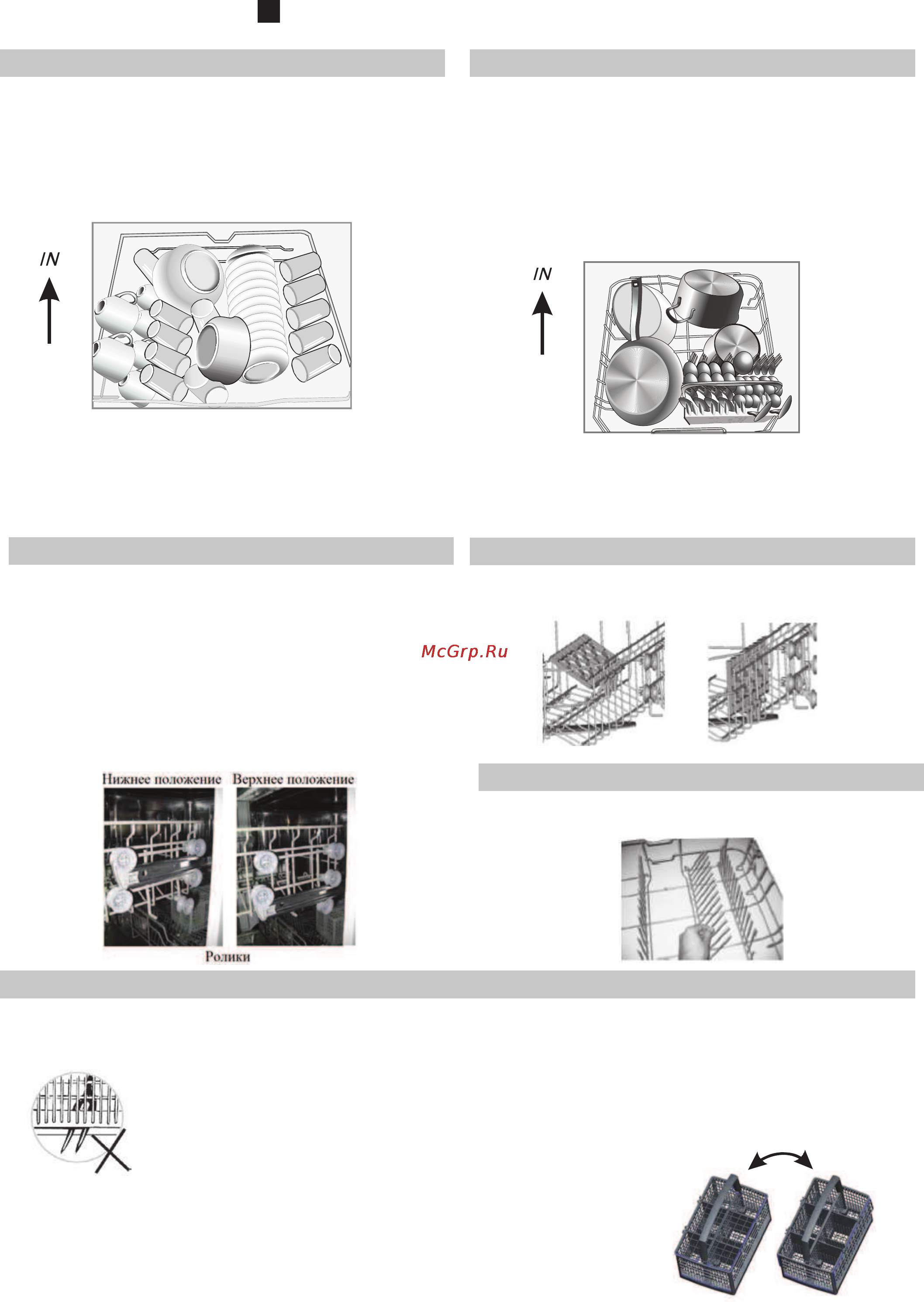 Gorenje GV6SY2B [15/30] 7 5 3 10 2 5 6 m 4 70