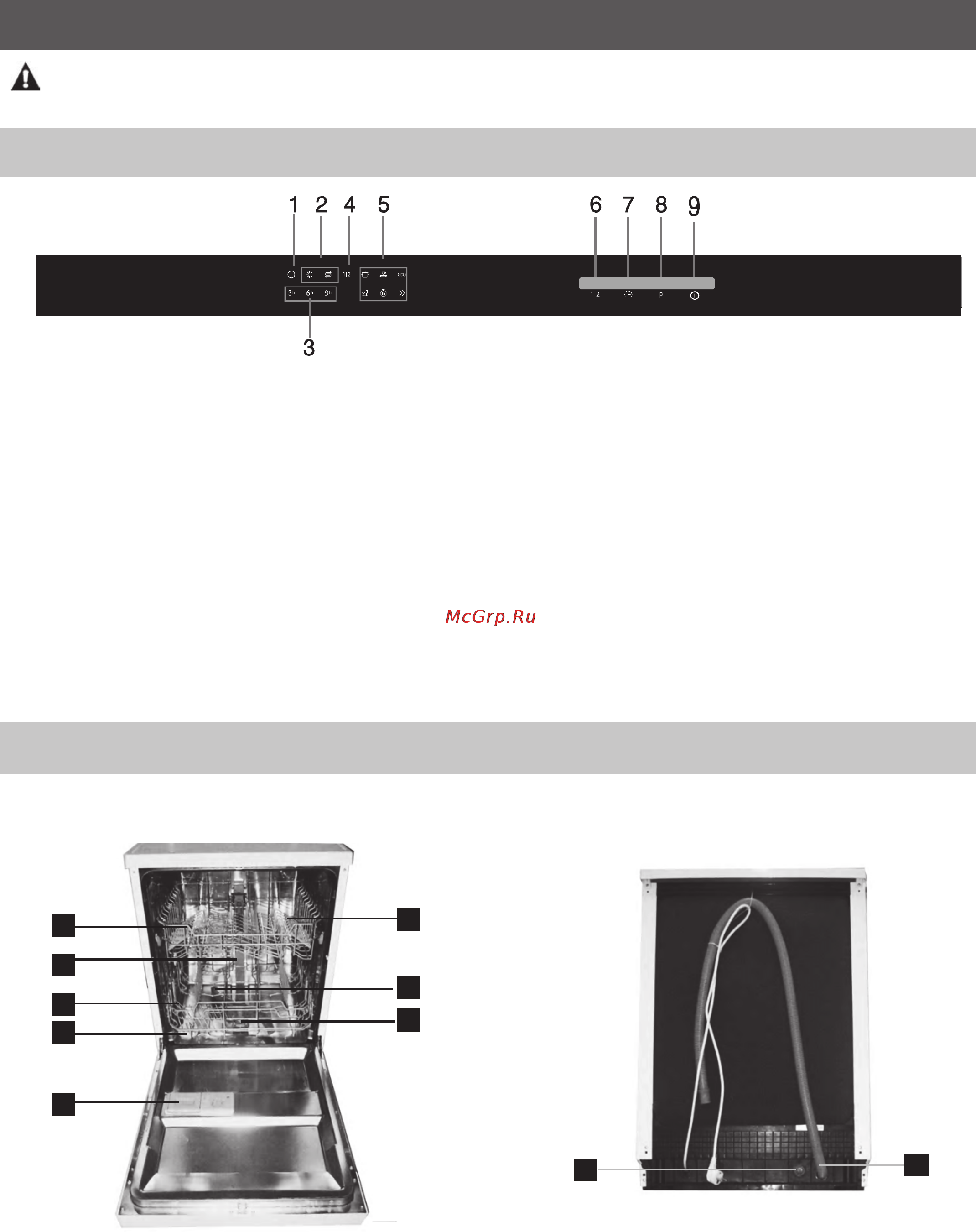 Gorenje GV6SY2B [8/30] 41 6 0 1 941 4b4 0 43 b e 6