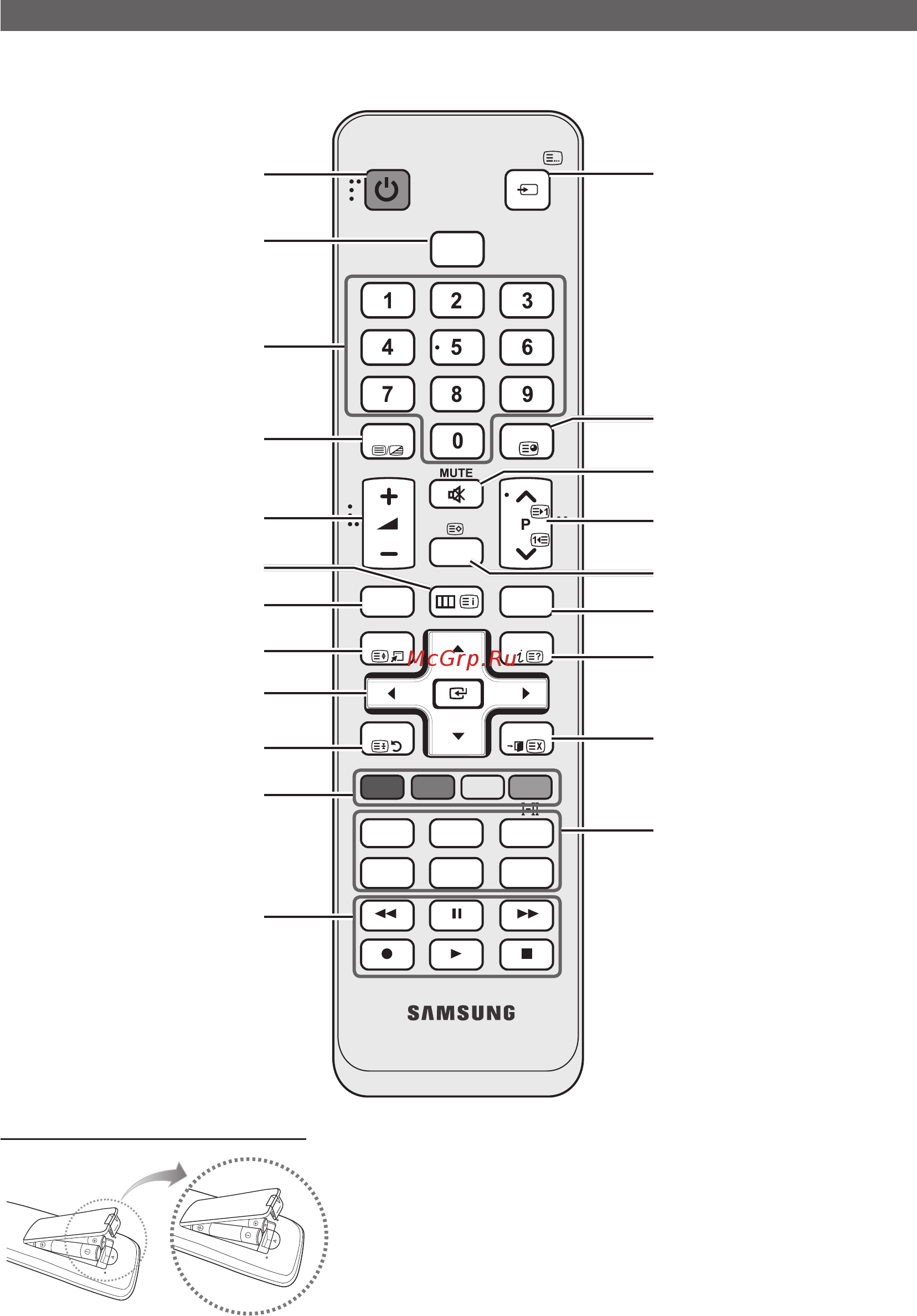 Samsung UE-19 C4000 PW [6/43] Ch list