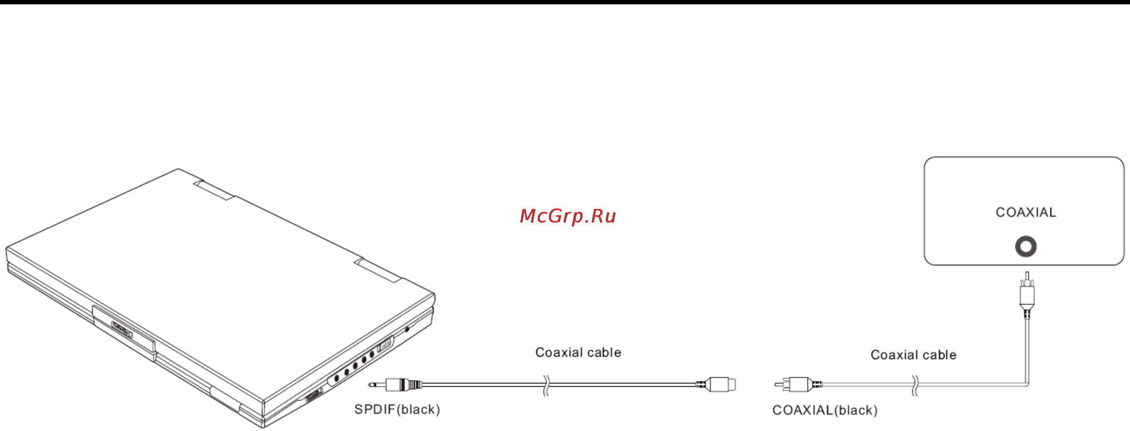 Nexx NDV-1020 [11/29] Подключение к стереосистеме