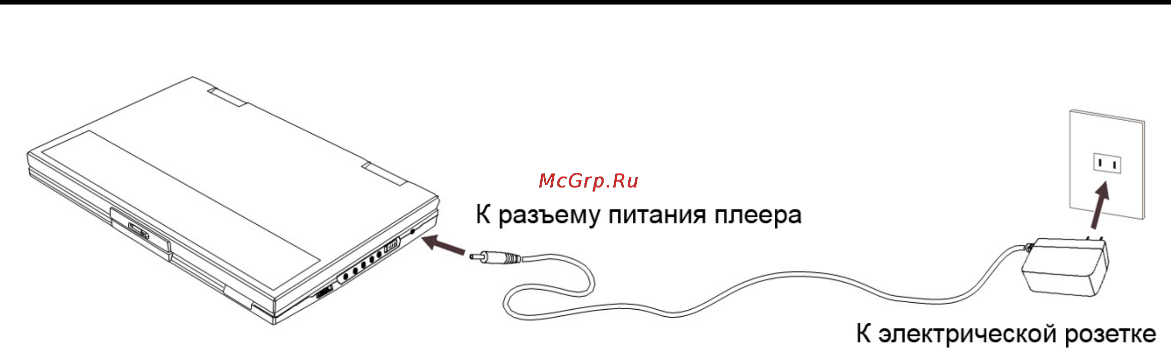Nexx NDV-1020 [13/29] Использование блока питания