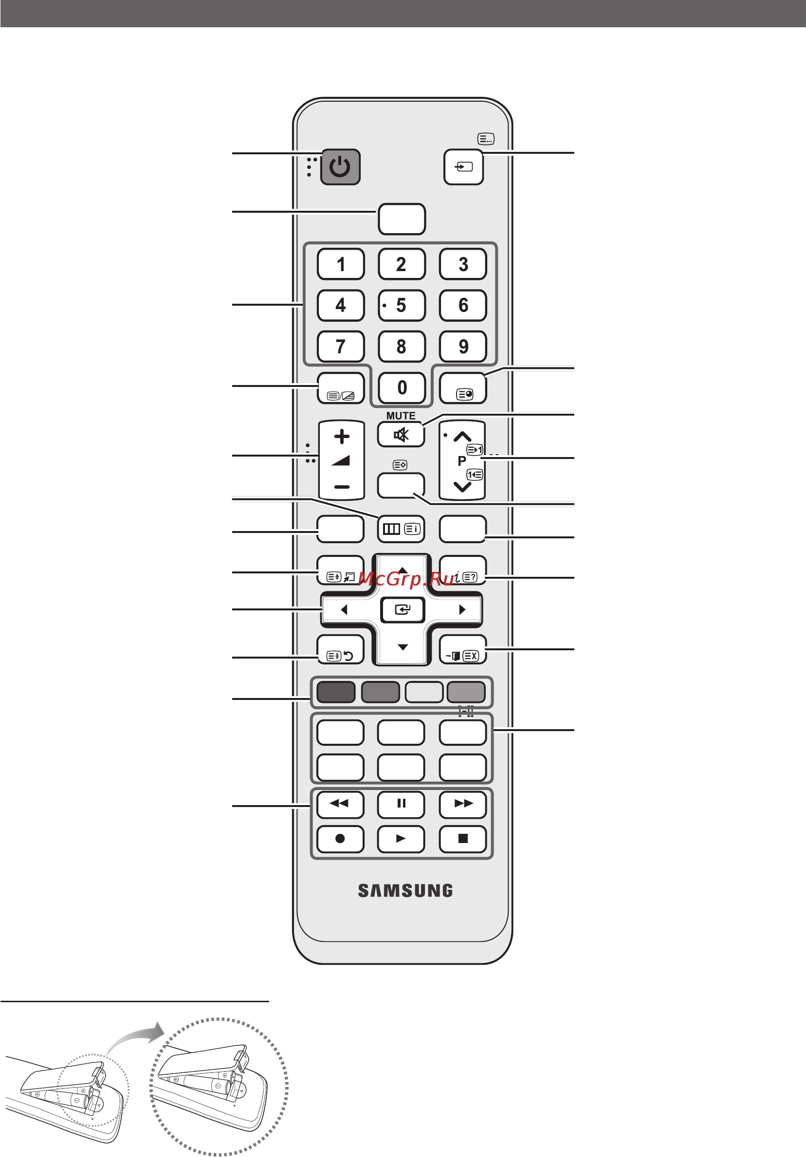 Samsung UE-22 C4000 PW [6/43] Ch list