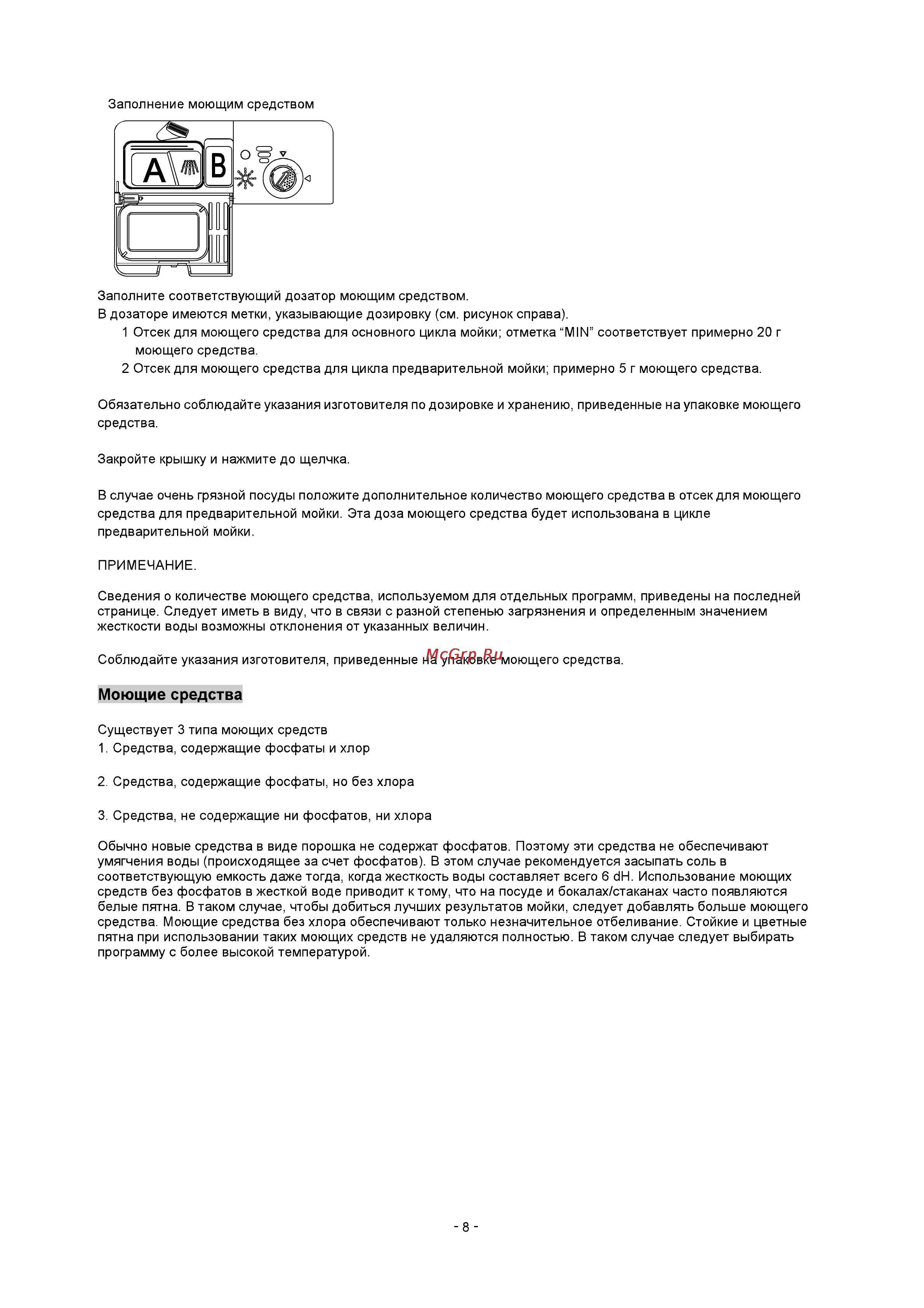 Whirlpool ADG 145 Инструкция по эксплуатации онлайн [11/31] 35882