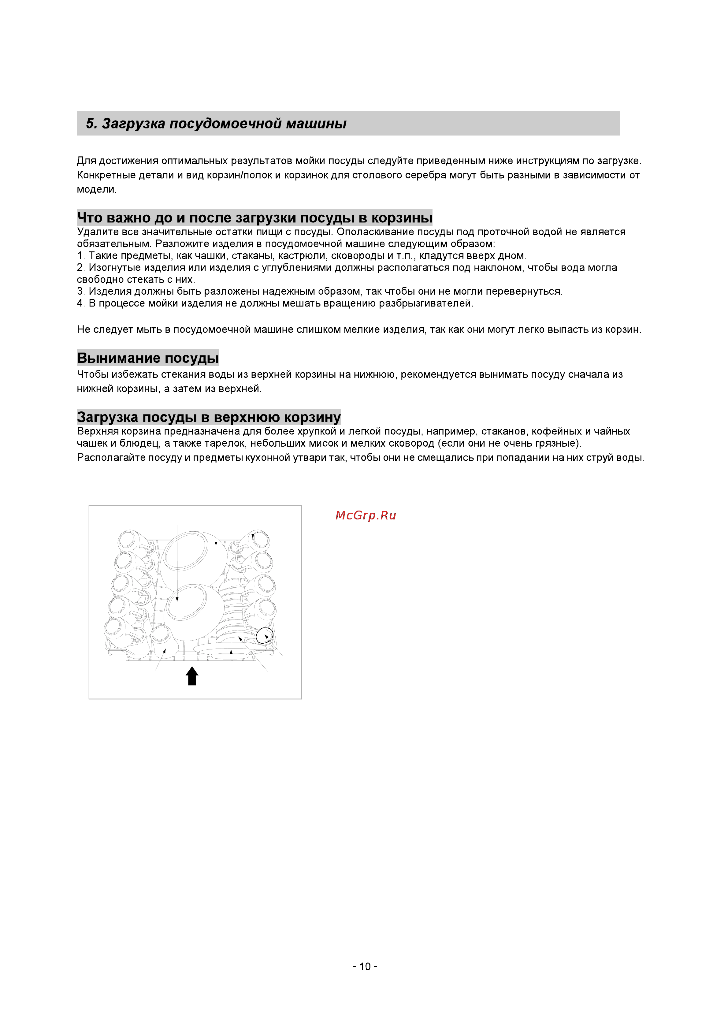 Whirlpool ADG 145 [13/31] Миска бол миска ср чашки