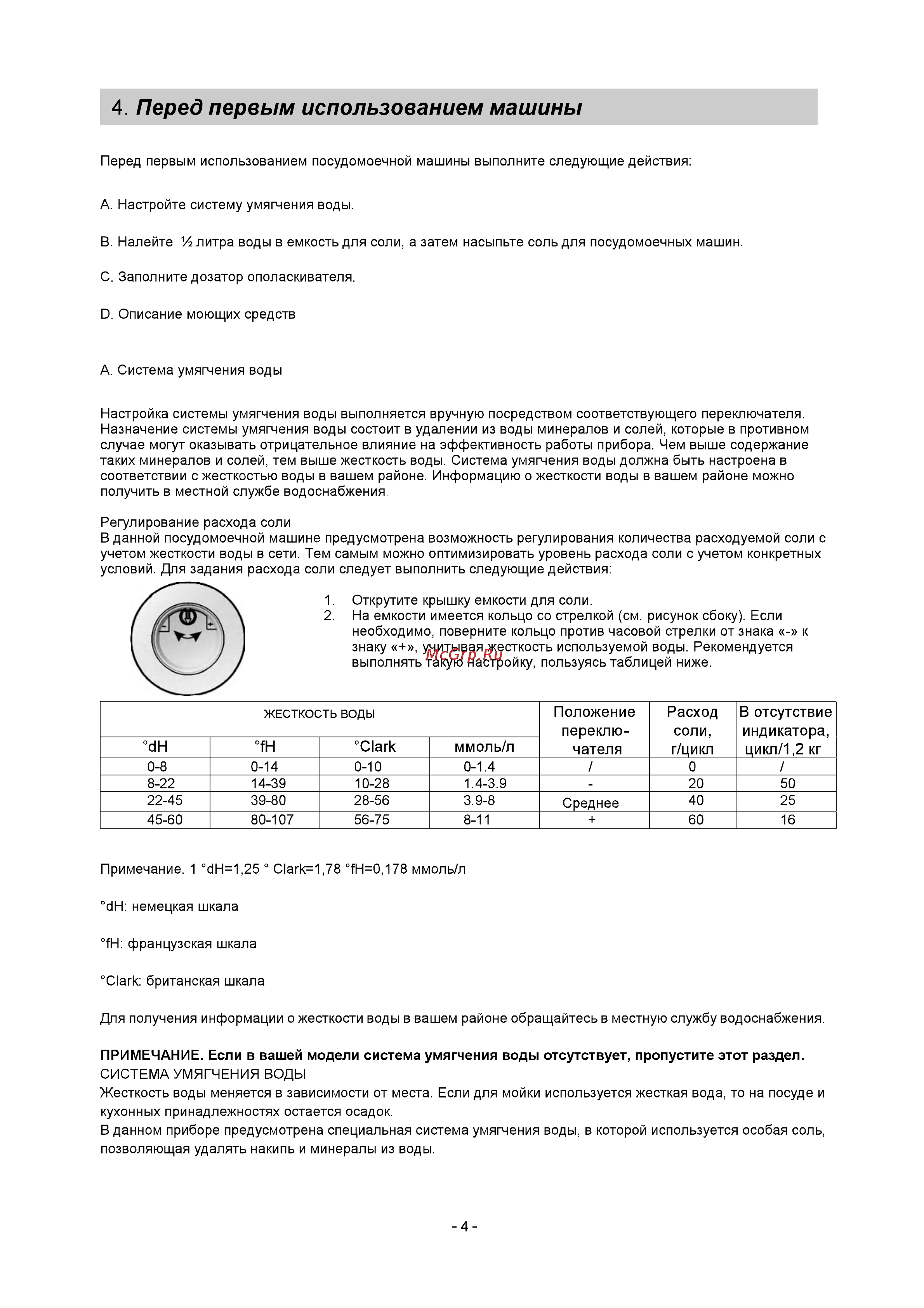 Whirlpool ADG 145 Инструкция по эксплуатации онлайн [7/31] 35882