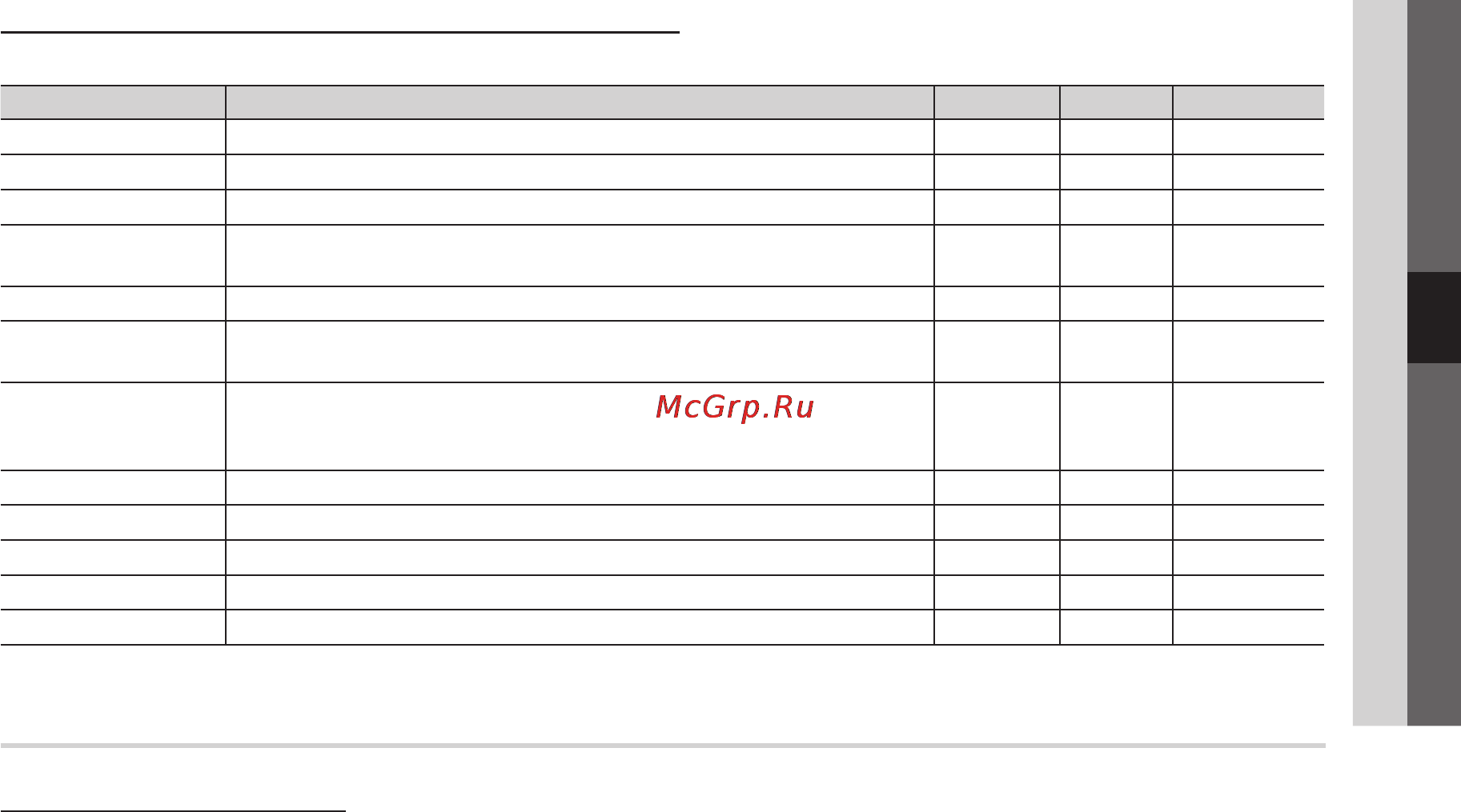 Samsung UE-22 C4010 PW [29/43] Настройки
