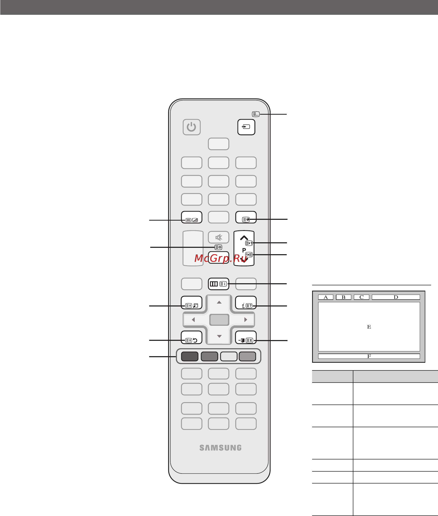 Samsung UE-22 C4010 PW [34/43] Прочее