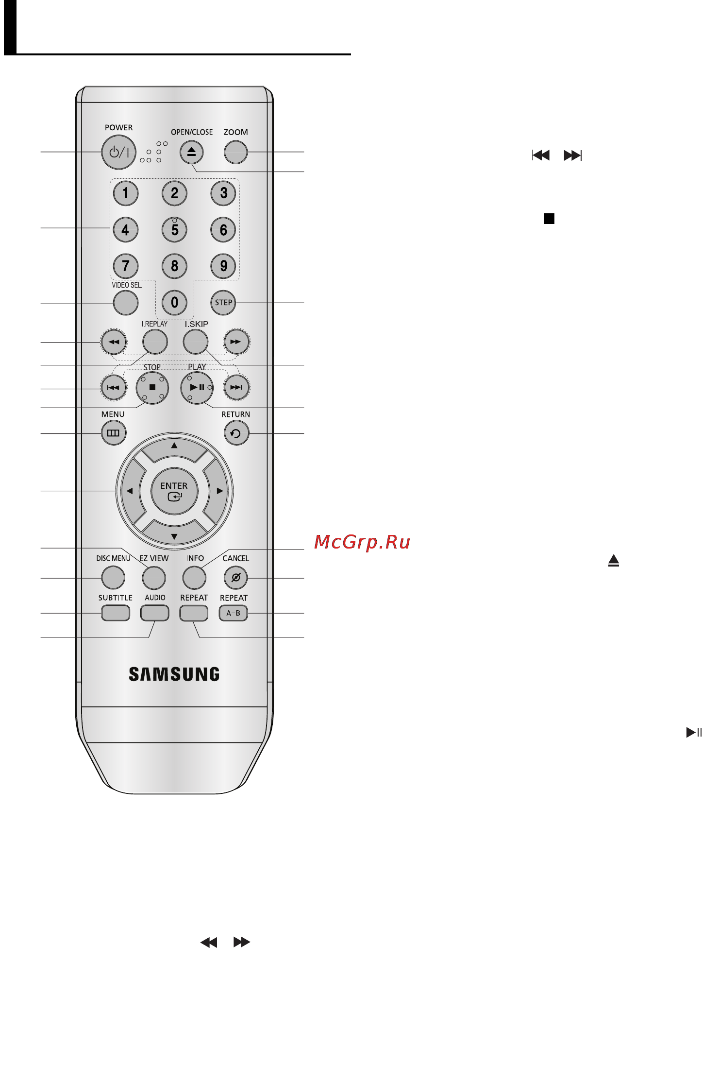 Samsung DVD-P171 [39/64] Огляд пульта дистанц1йного керування