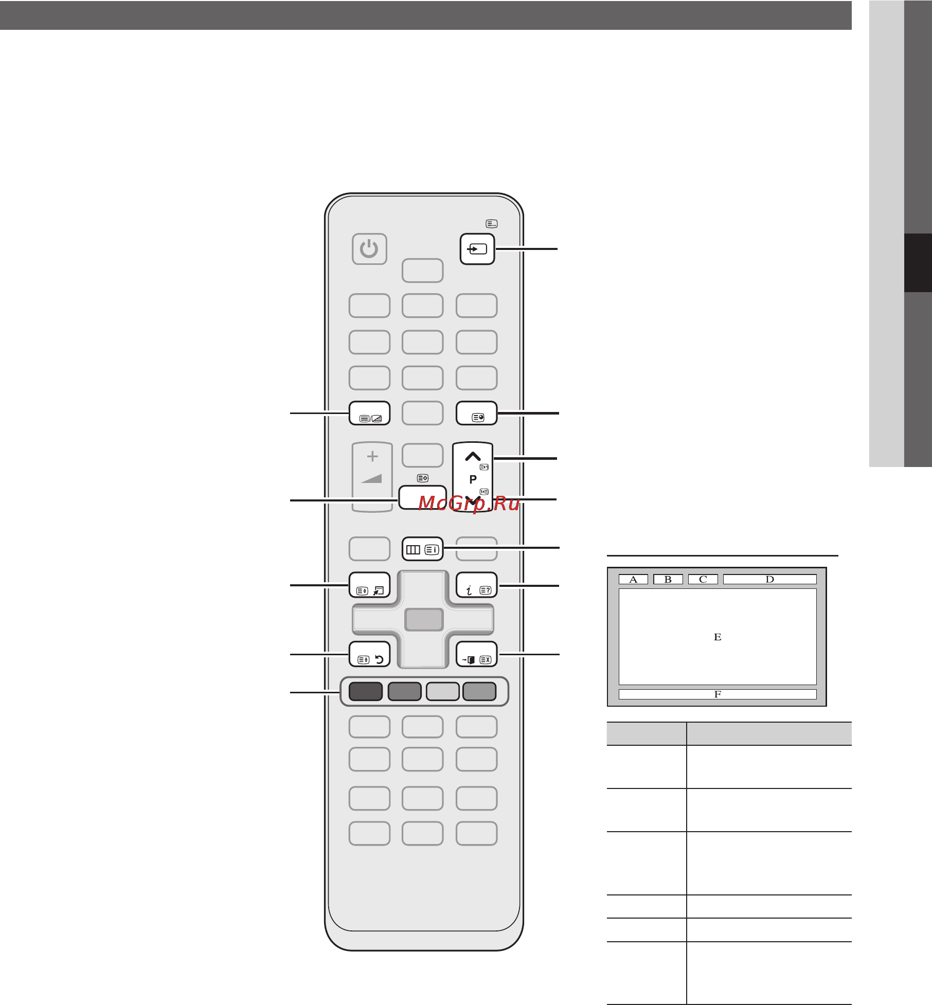 Samsung UE-32 C4000 PW [35/44] Прочее