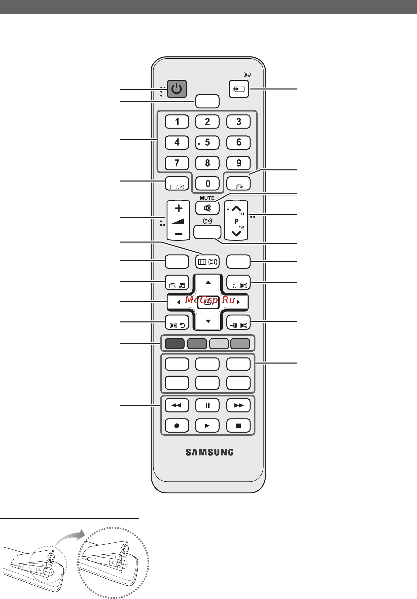 Samsung UE-32 C4000 PW [6/44] A b c d