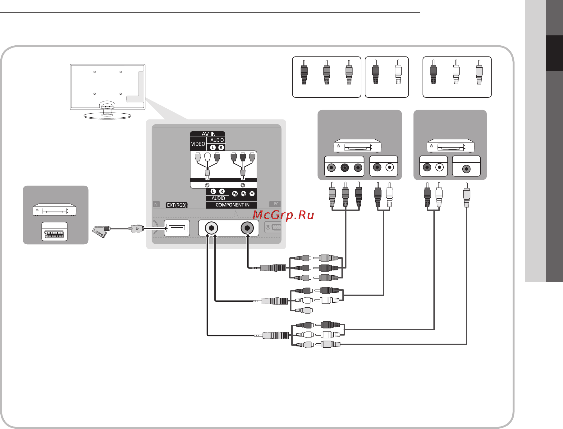 Samsung UE-32 C4000 PW [9/44] Русский