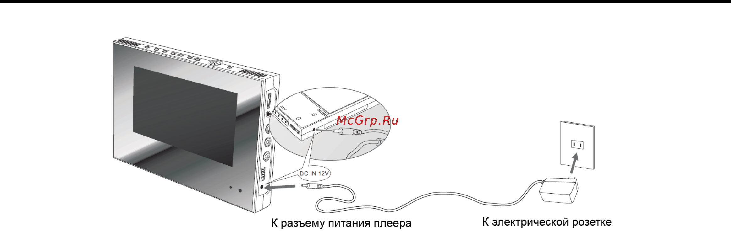 Nexx NDV-7500 [12/22] Использование блока питания