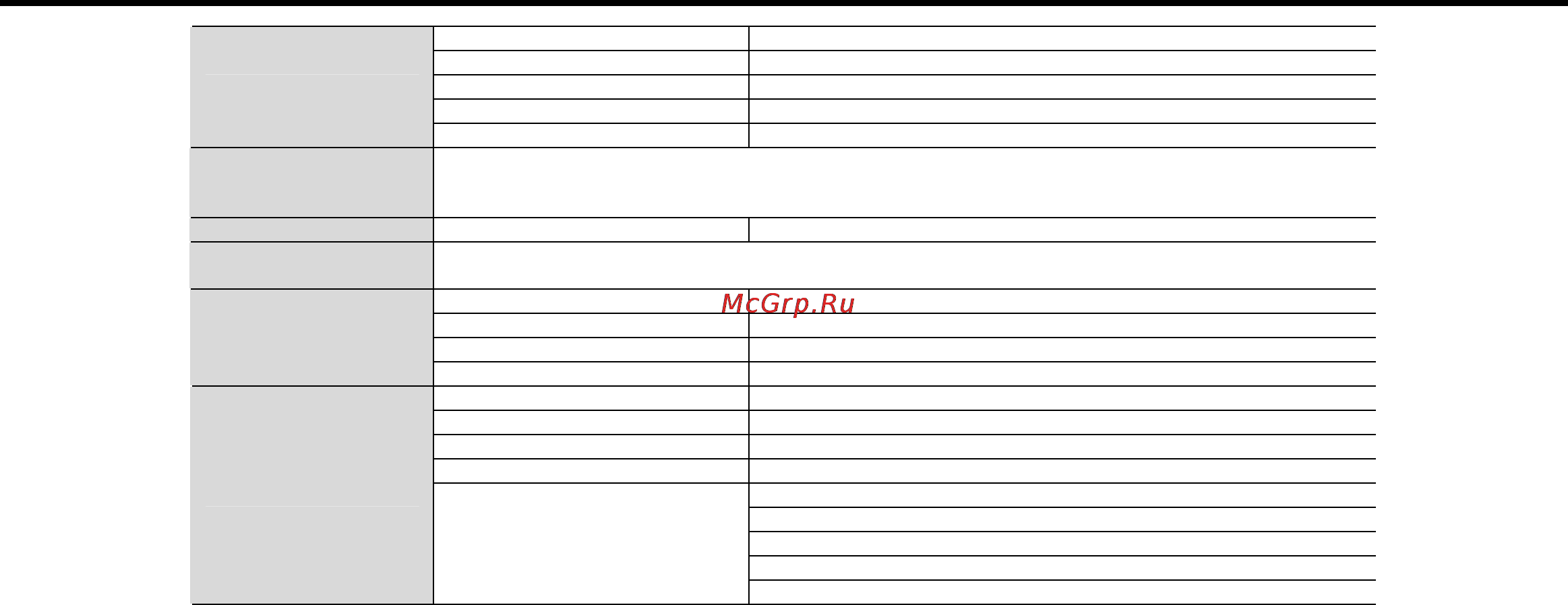 Nexx NDV-7500 [4/22] Спецификации