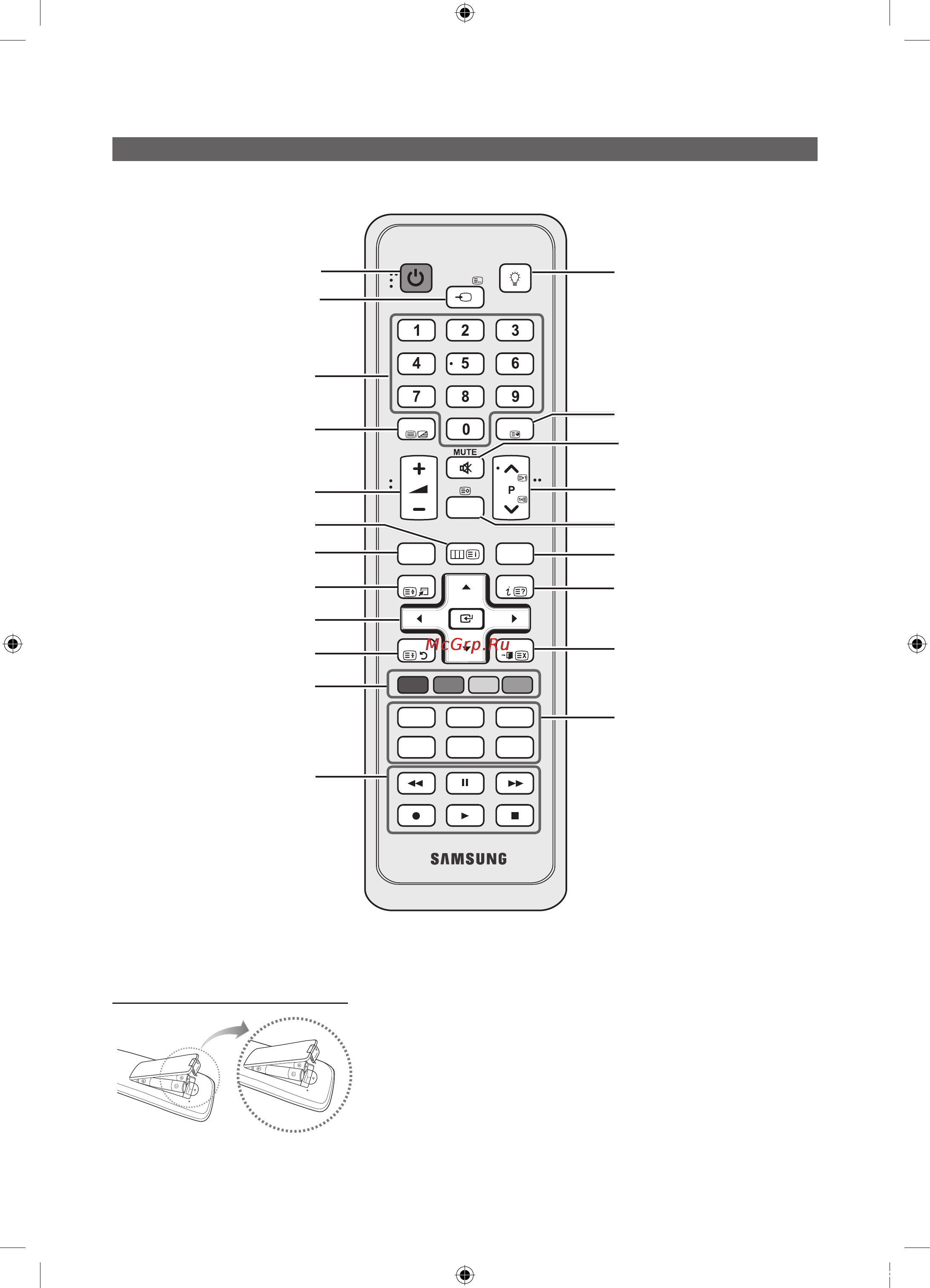 Samsung UE-32 C5100 QW [6/51] Начало работы
