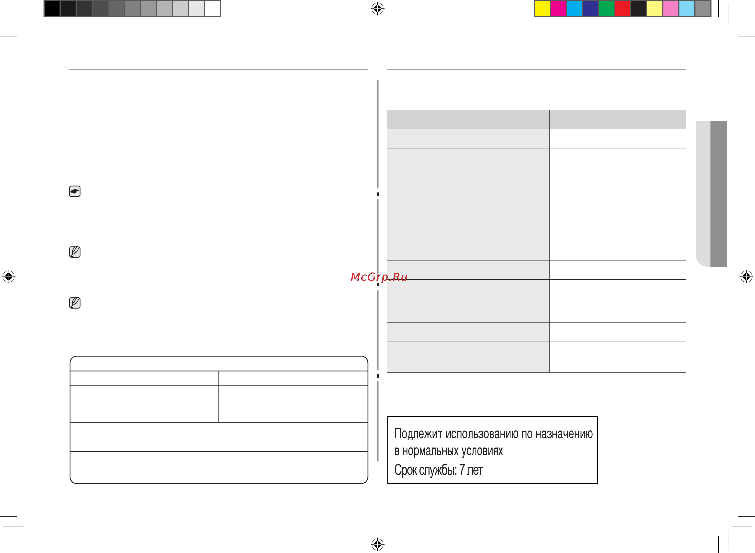 Samsung FG77SSTR [29/96] Технические характеристики