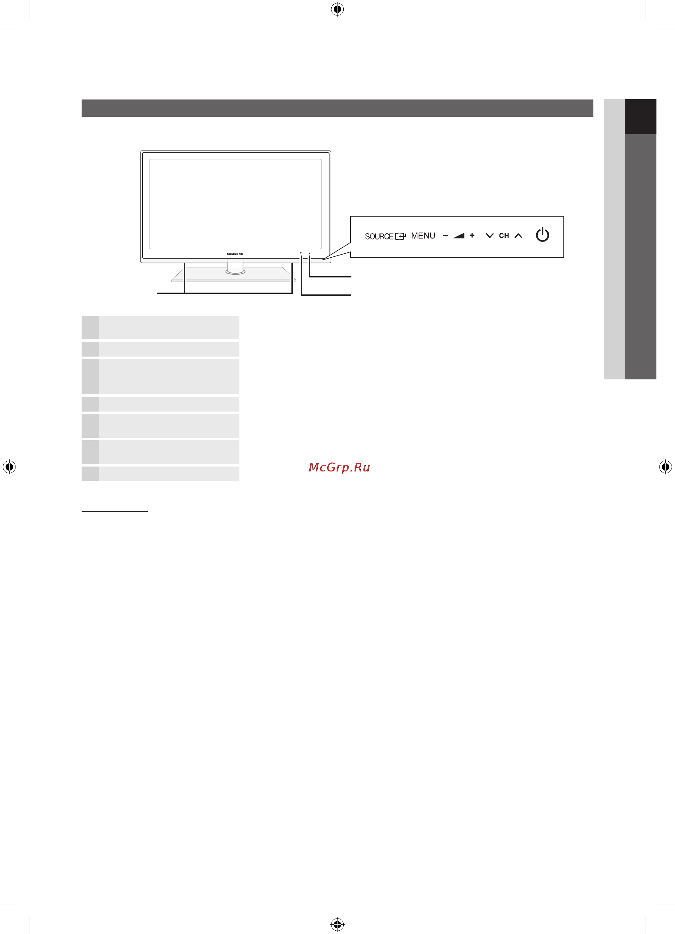 Samsung UE-32 C6540 SW [5/58] Начало работы