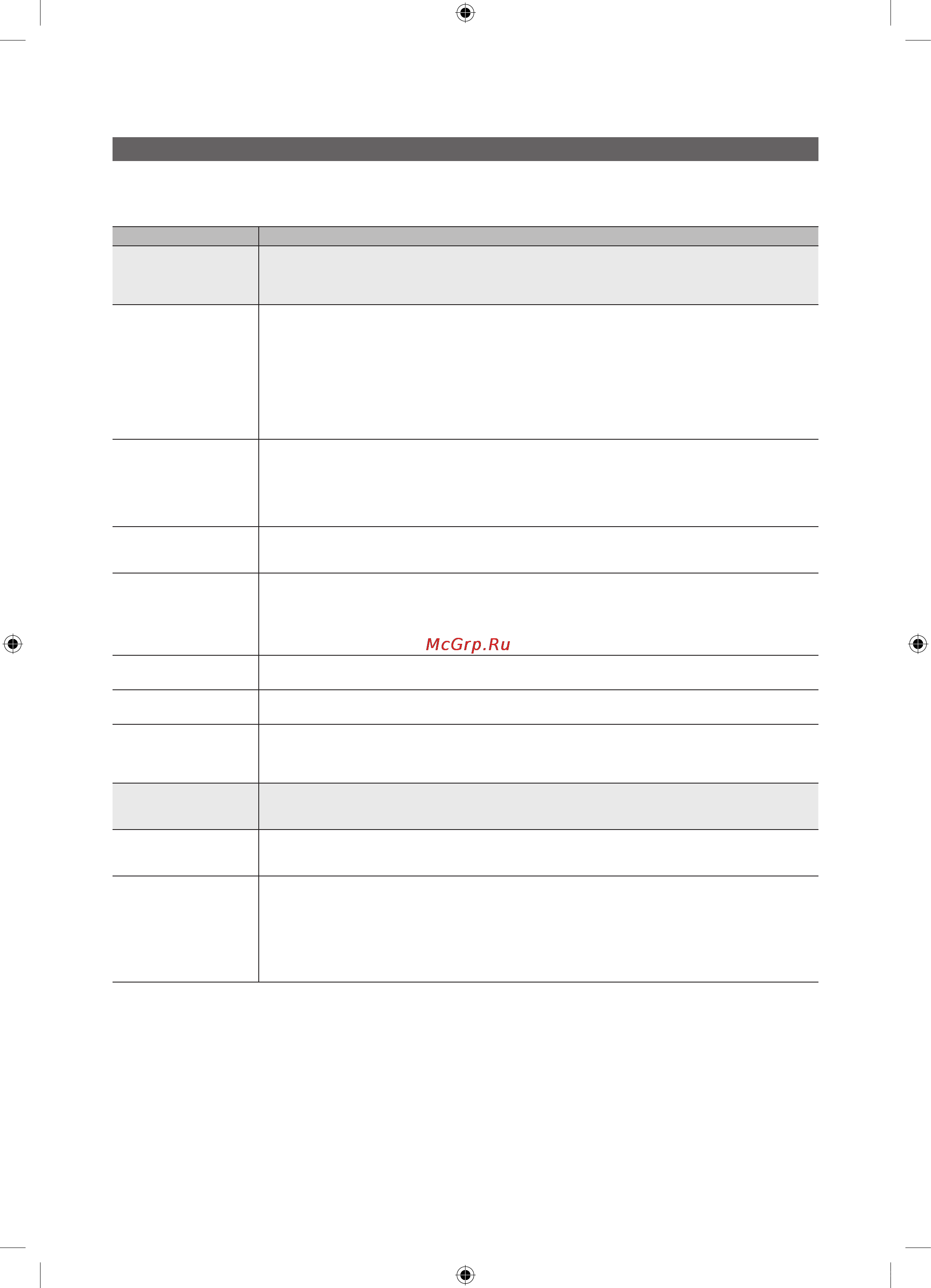 Samsung UE-32 C6540 SW [52/58] Прочее