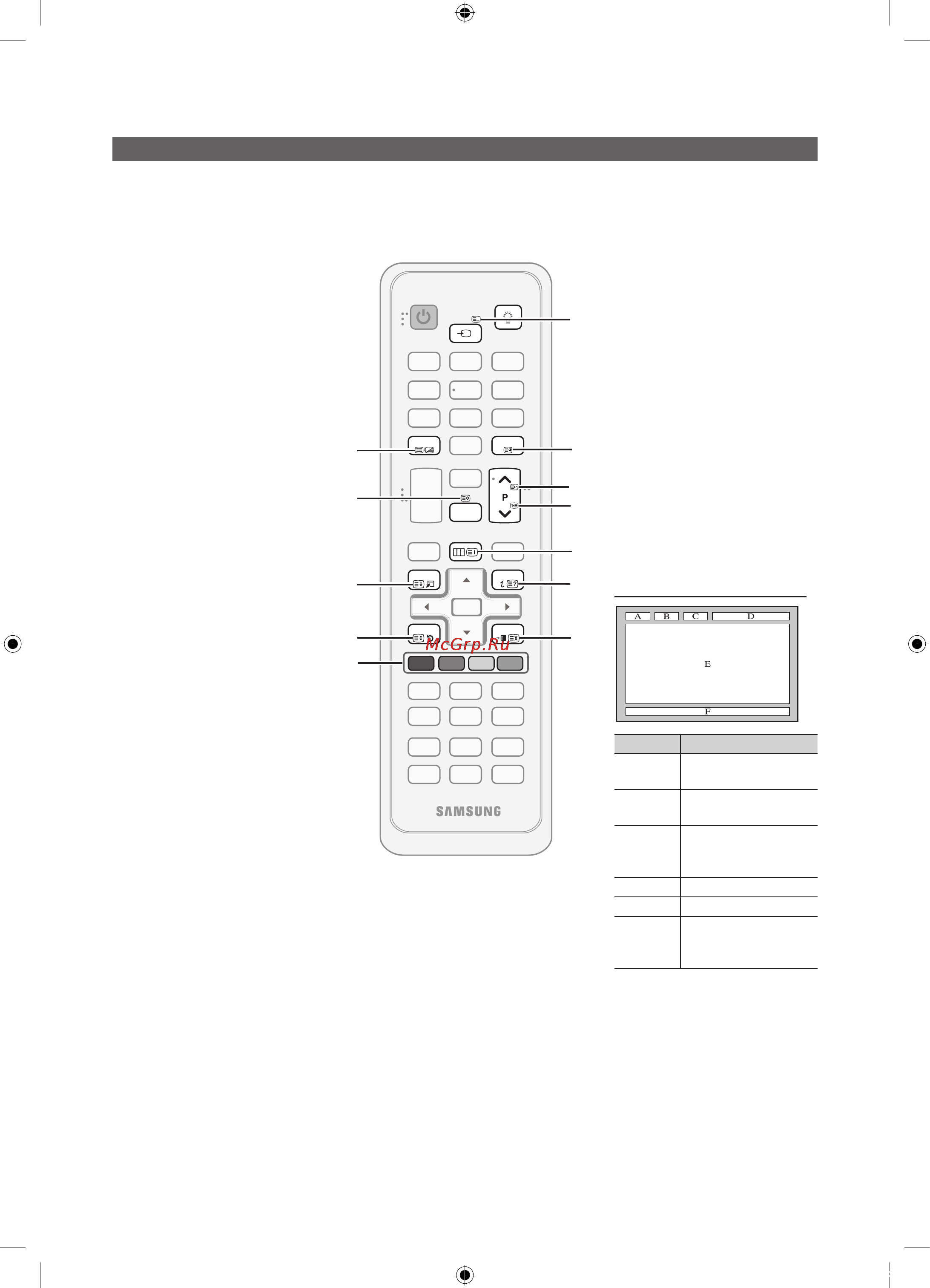 Samsung UE-40 C5100 QW [41/50] Прочее