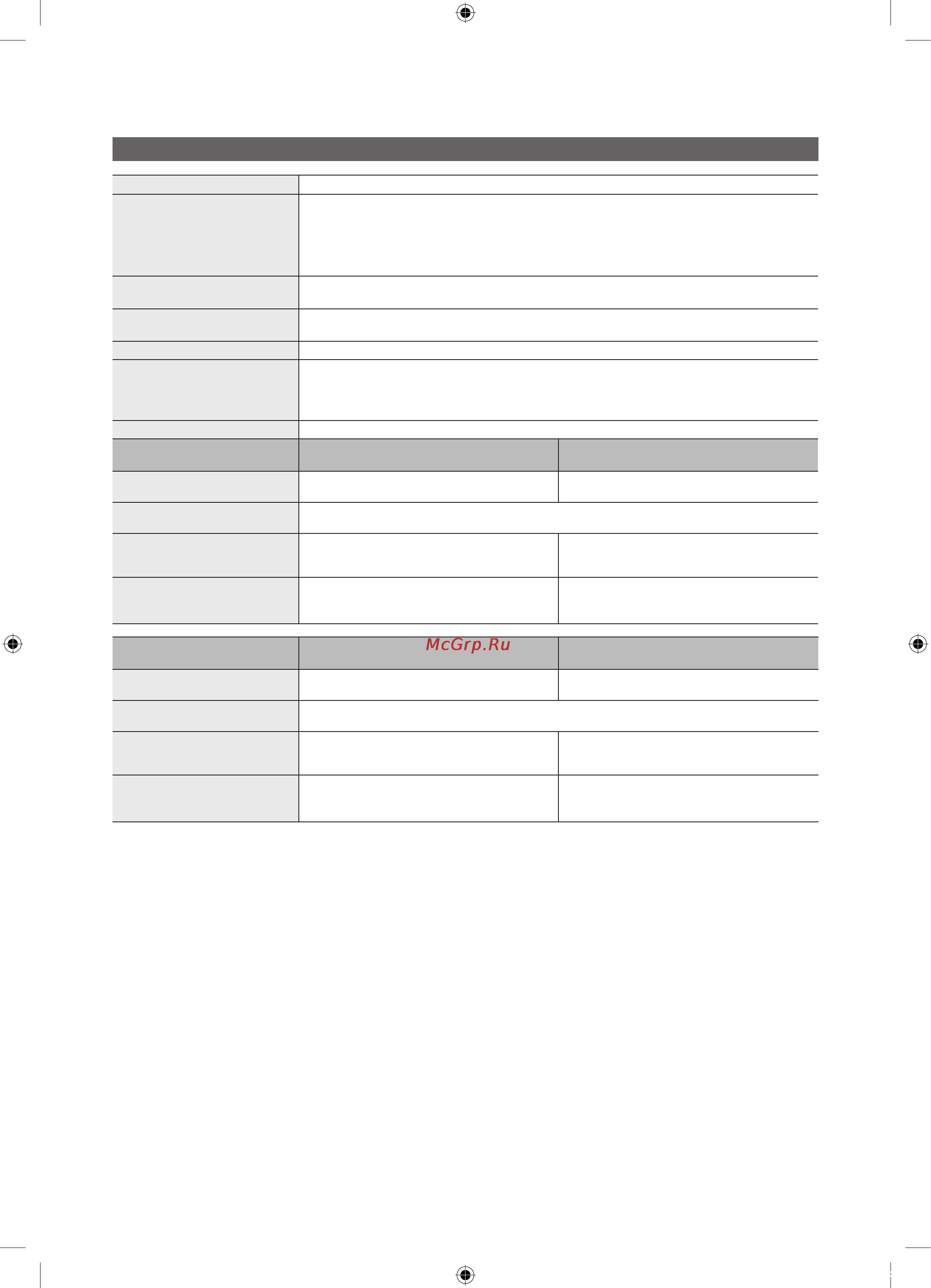 Samsung UE-40 C5100 QW [49/50] Технические характеристики