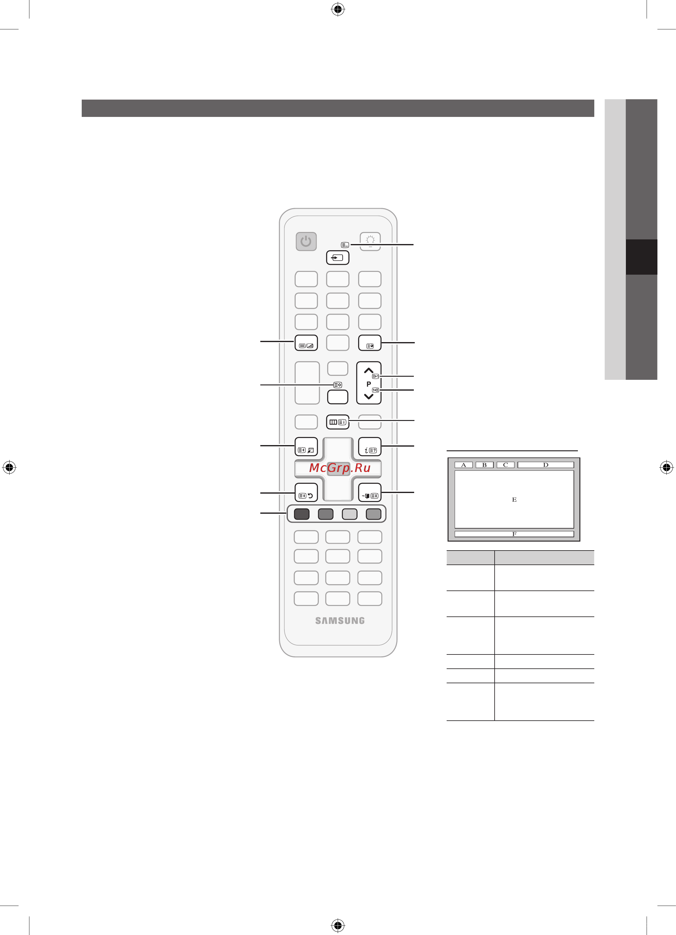 Samsung UE-40 C6510 UW [47/58] Прочее