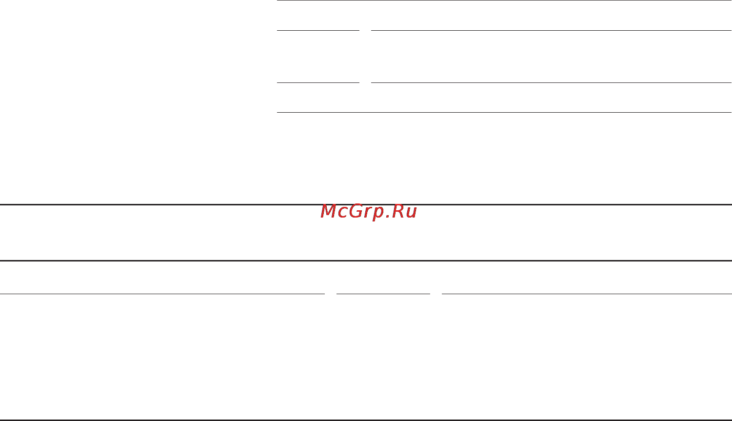 Bosch HMT 85ML53 Инструкция по эксплуатации онлайн [57/152] 3008
