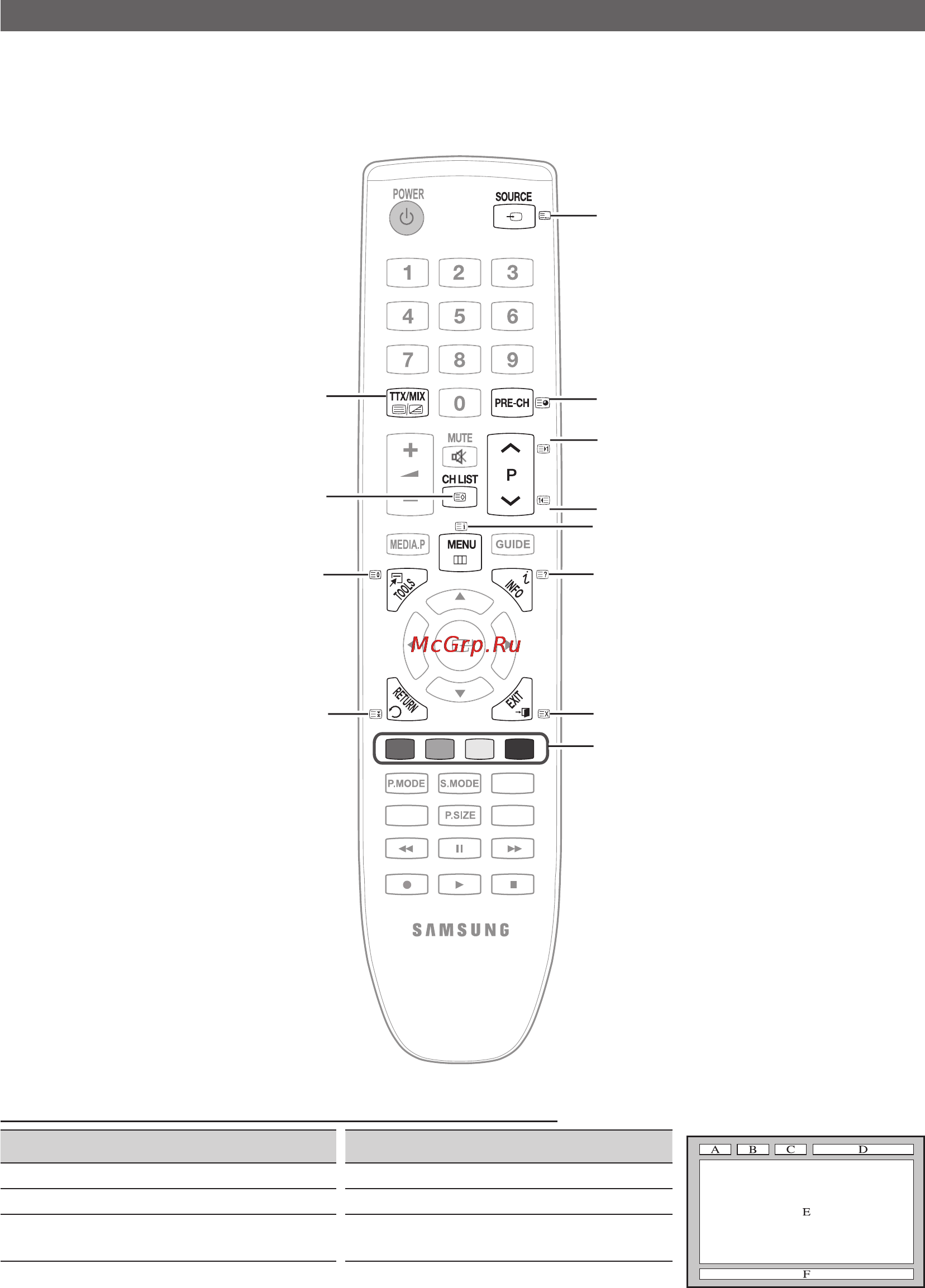 Samsung LE-19 C450 E1W [32/40] Прочее