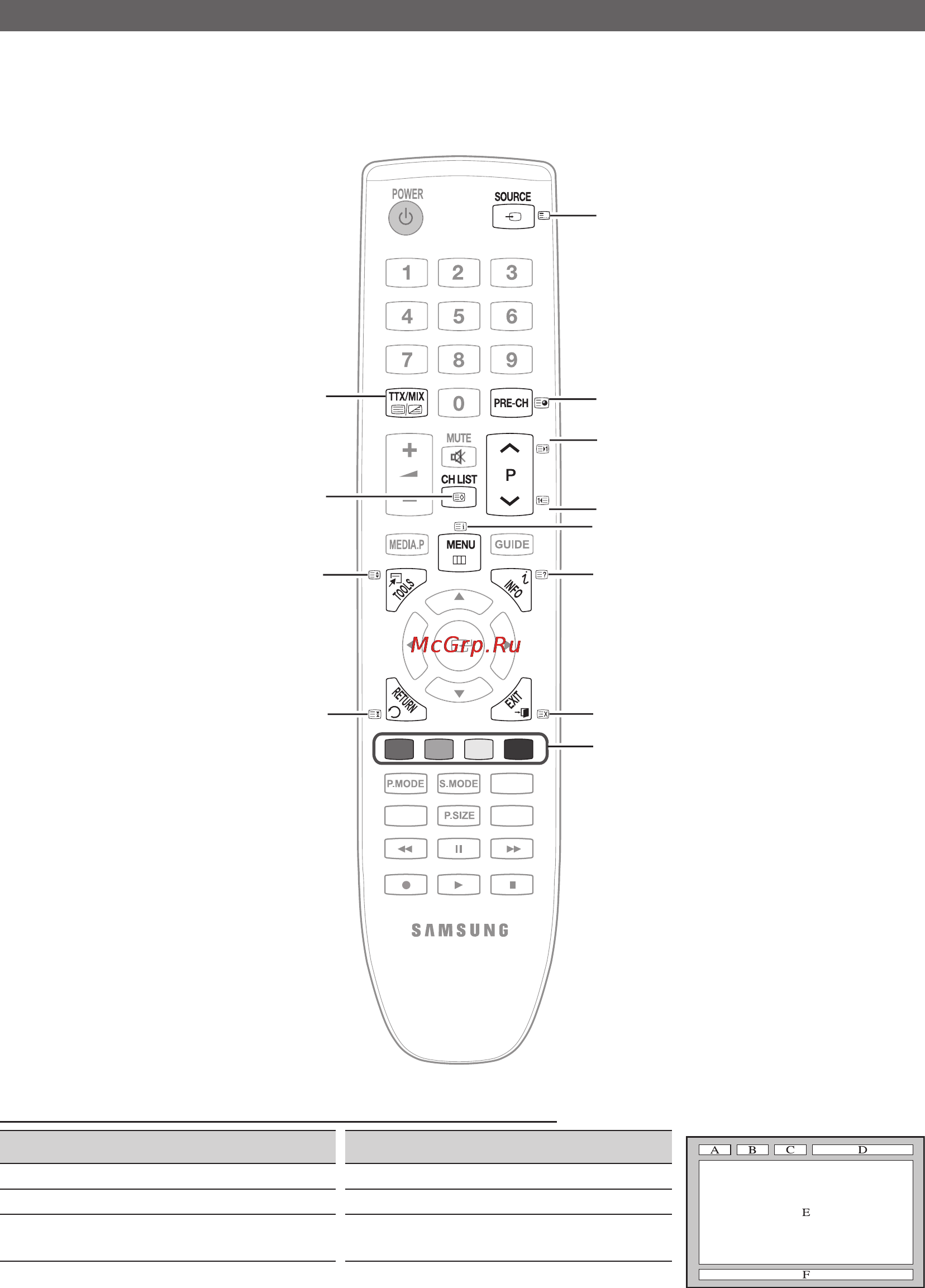 Samsung LE-26 C450 E1W [32/40] Прочее