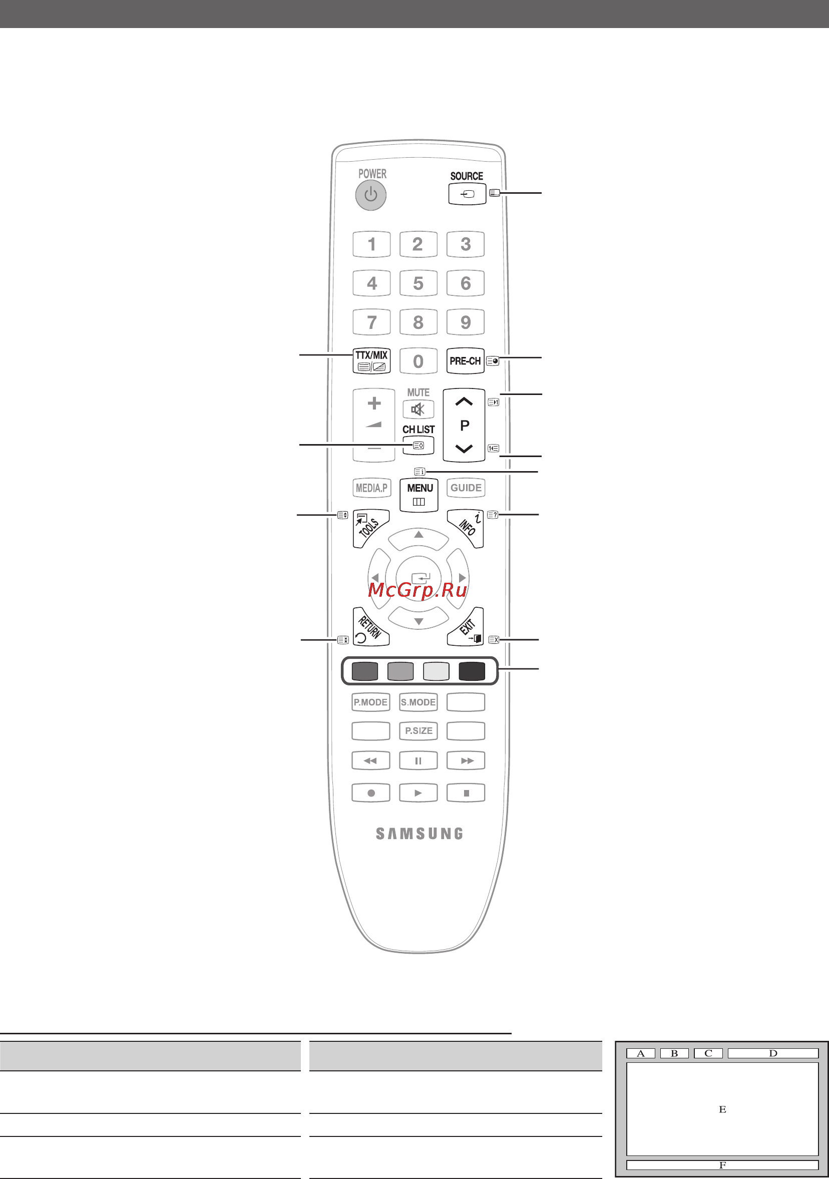 Samsung LE-32 C454 E3W [32/40] Прочее