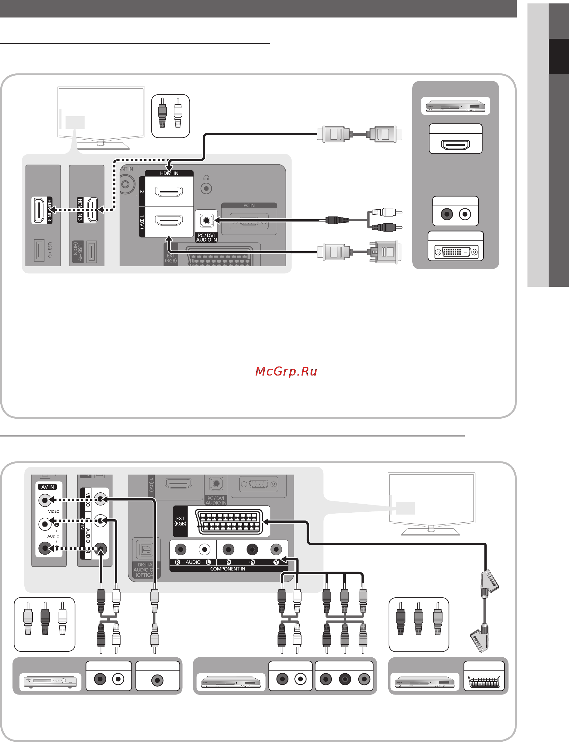 Samsung LE-32 C454 E3W [7/40] Hdmi out