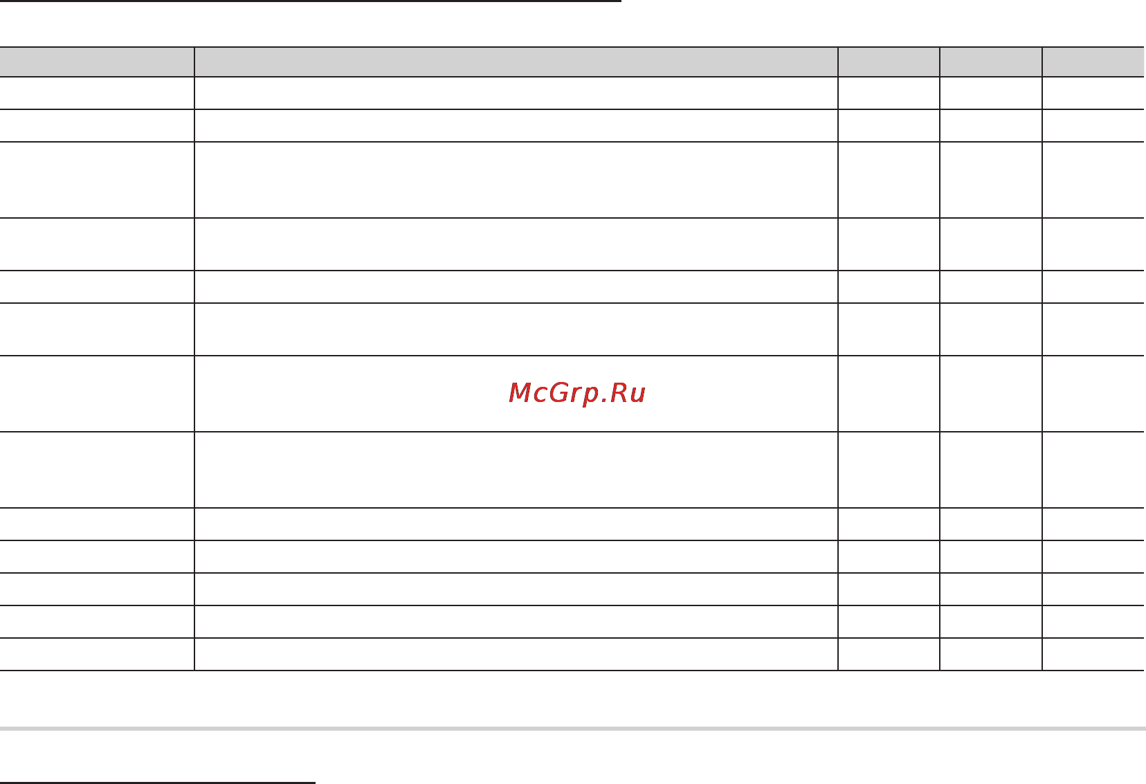 Samsung LE-32 C450 E1W [28/40] Настройки