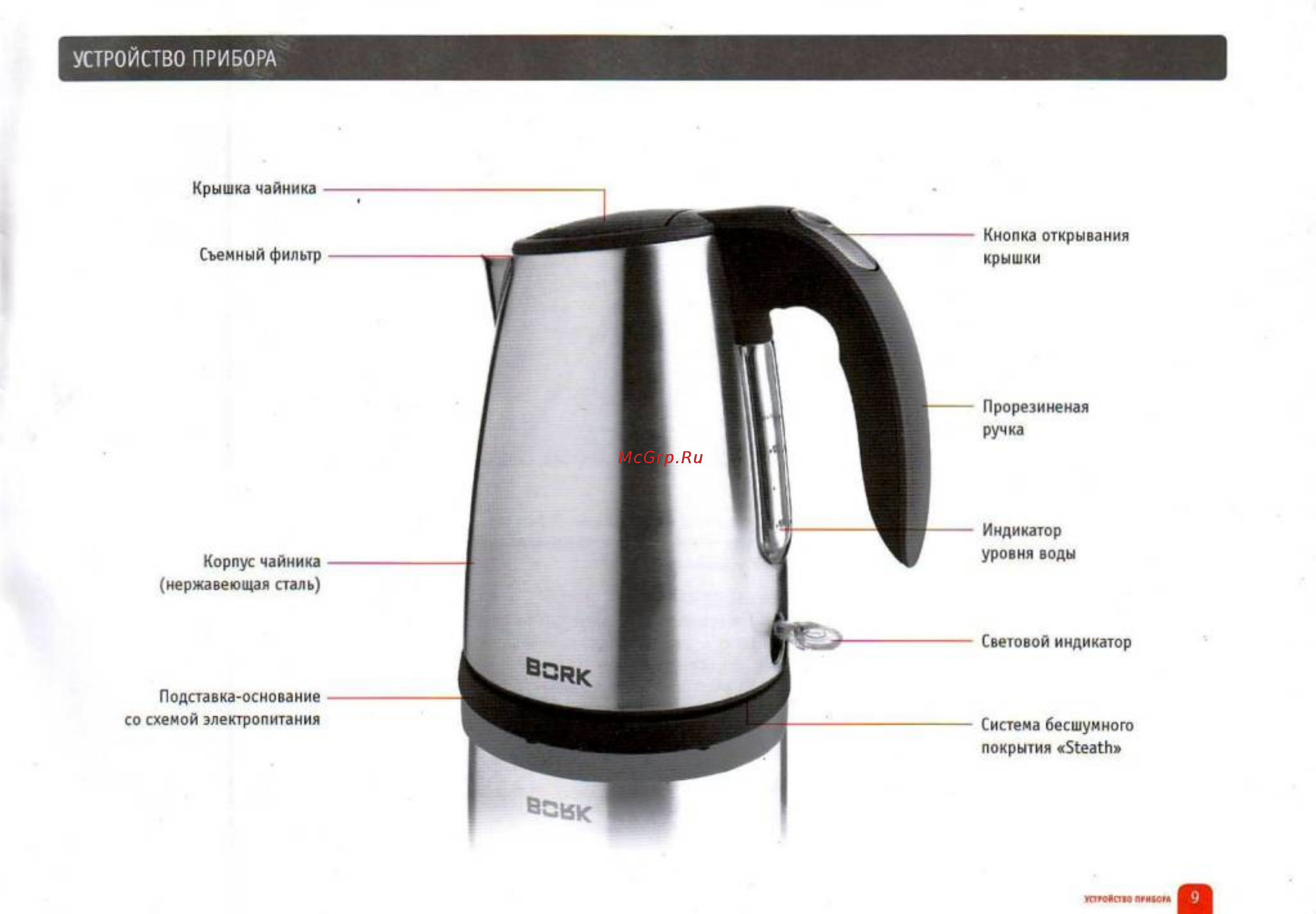 Bork KE CRN 6510 SI [9/14] Стр 9 jpg