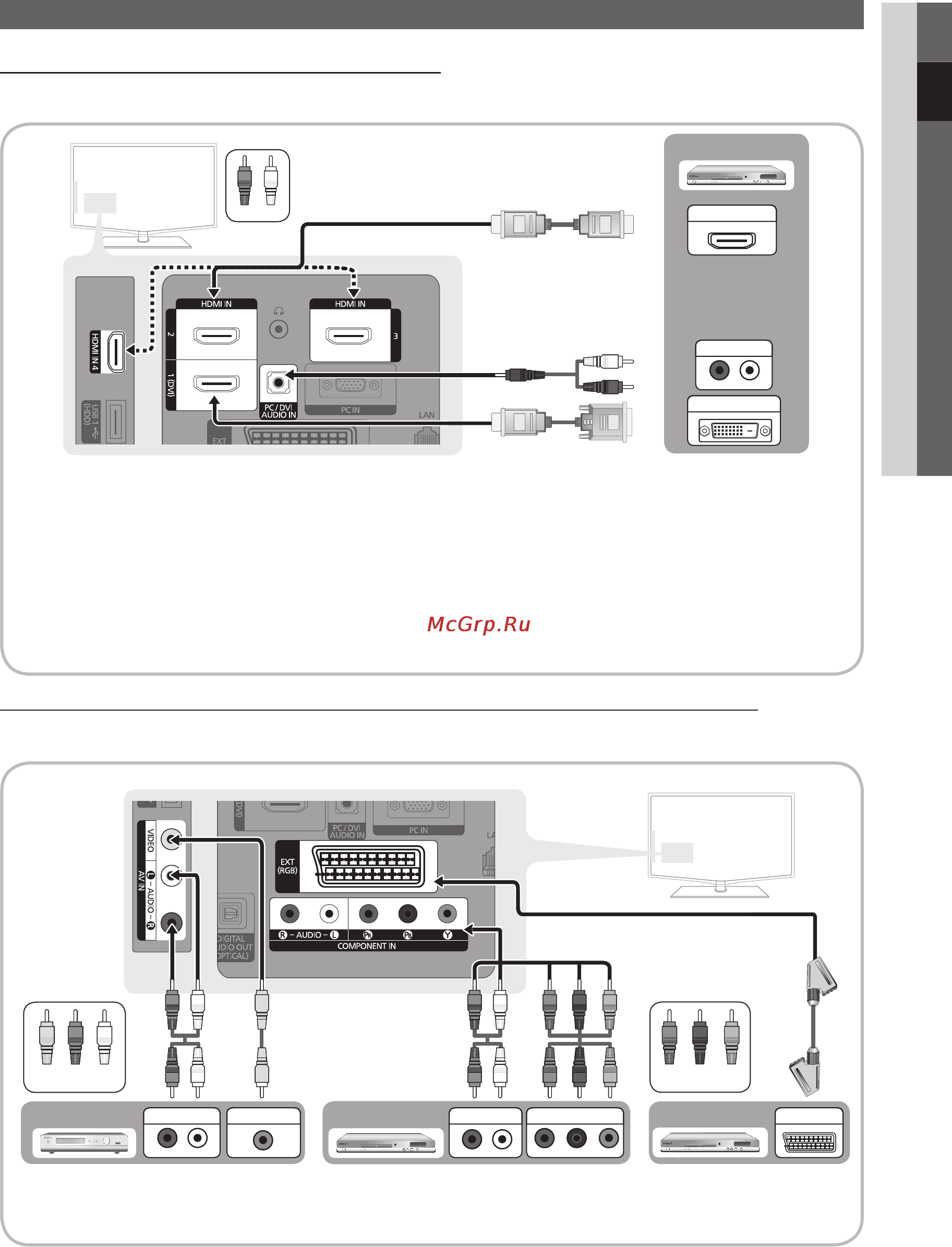 Samsung LE-32 C550 J1W [7/49] Hdmi out