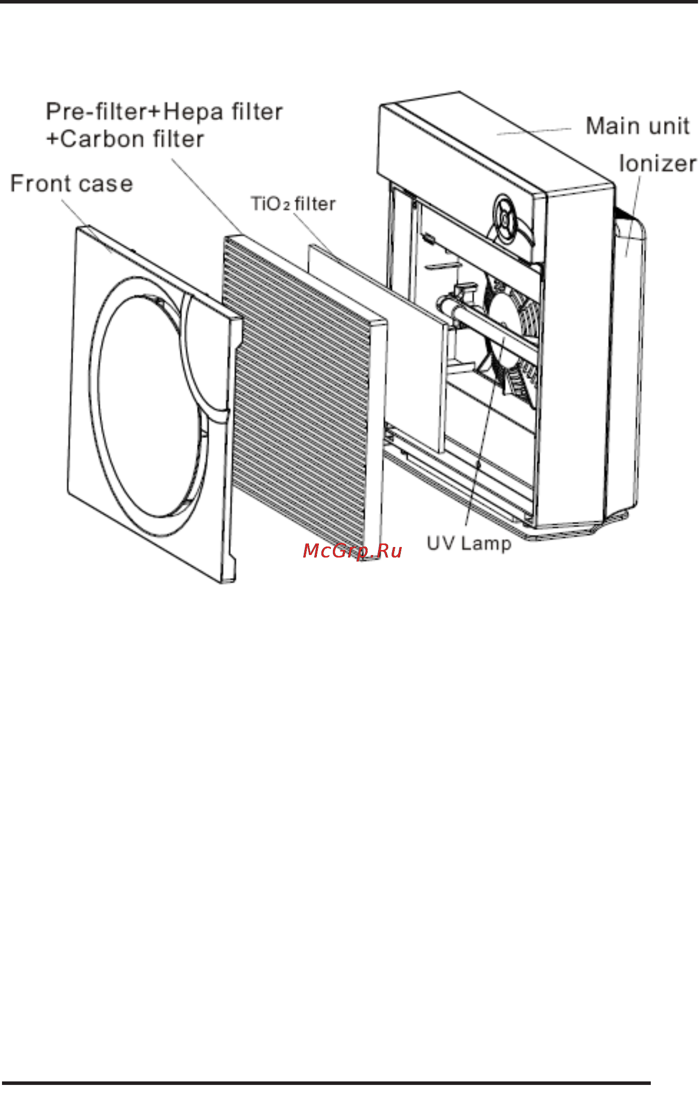 Supra SAC-105UV [5/14] Руководство по эксплуатации