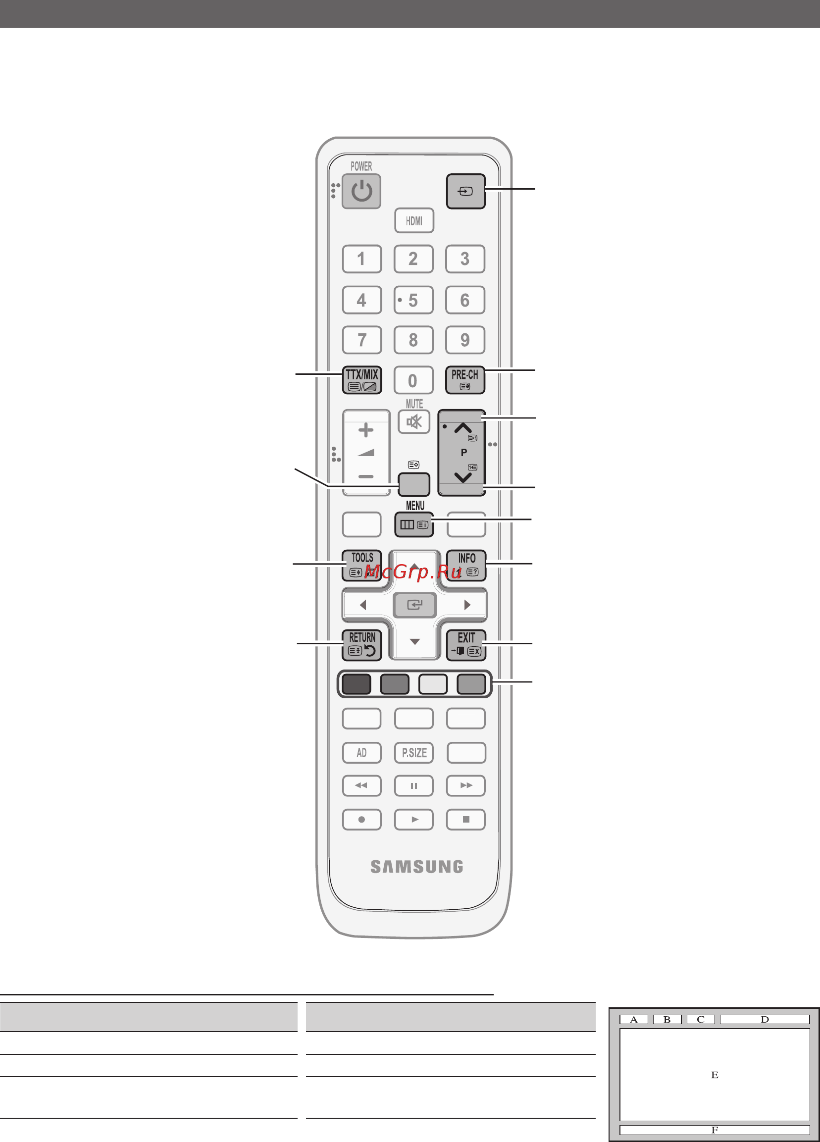 Samsung LE-37 C550 J1W [40/49] Прочее