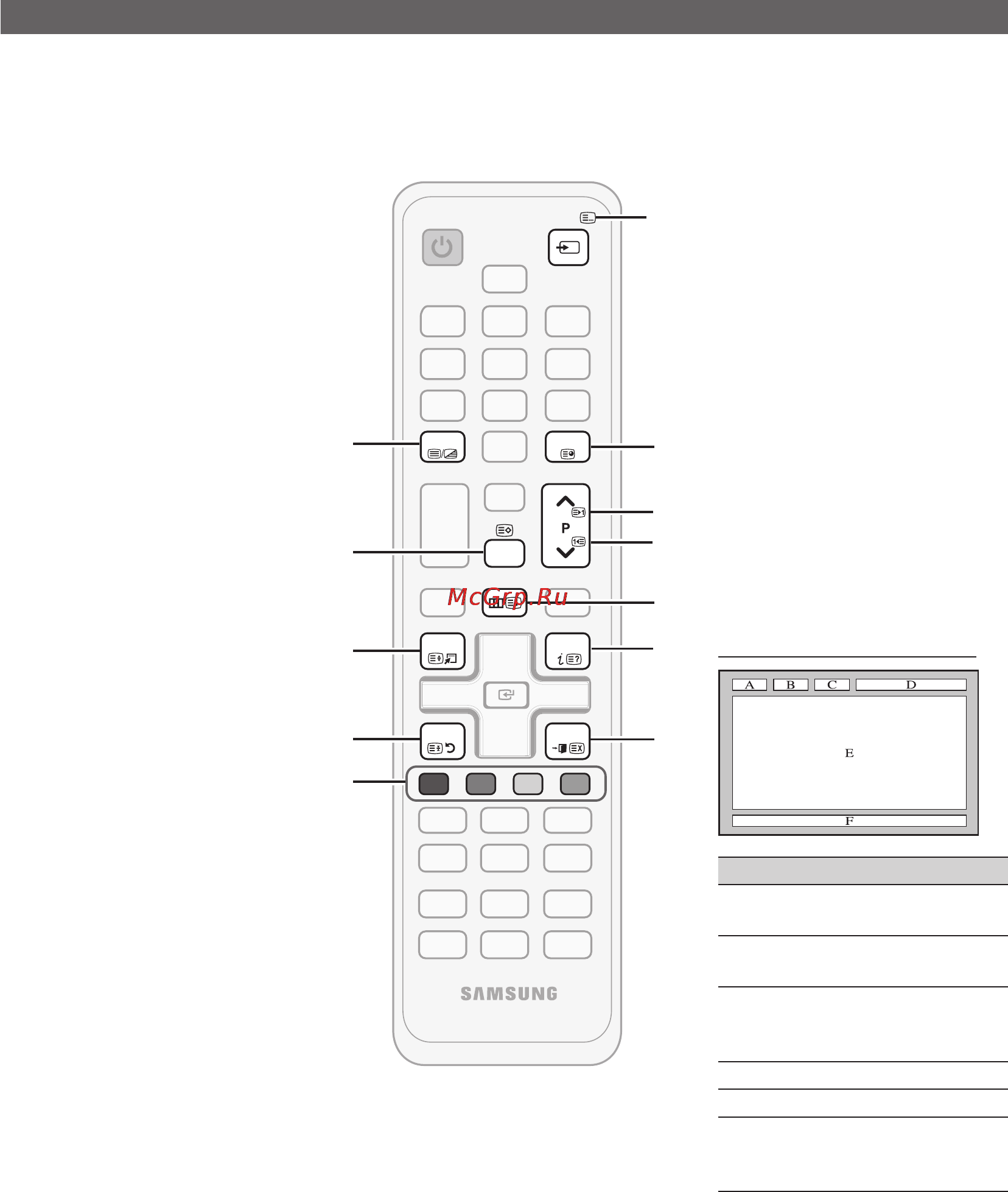 Samsung LE-40 C530 F1W [32/39] Прочее