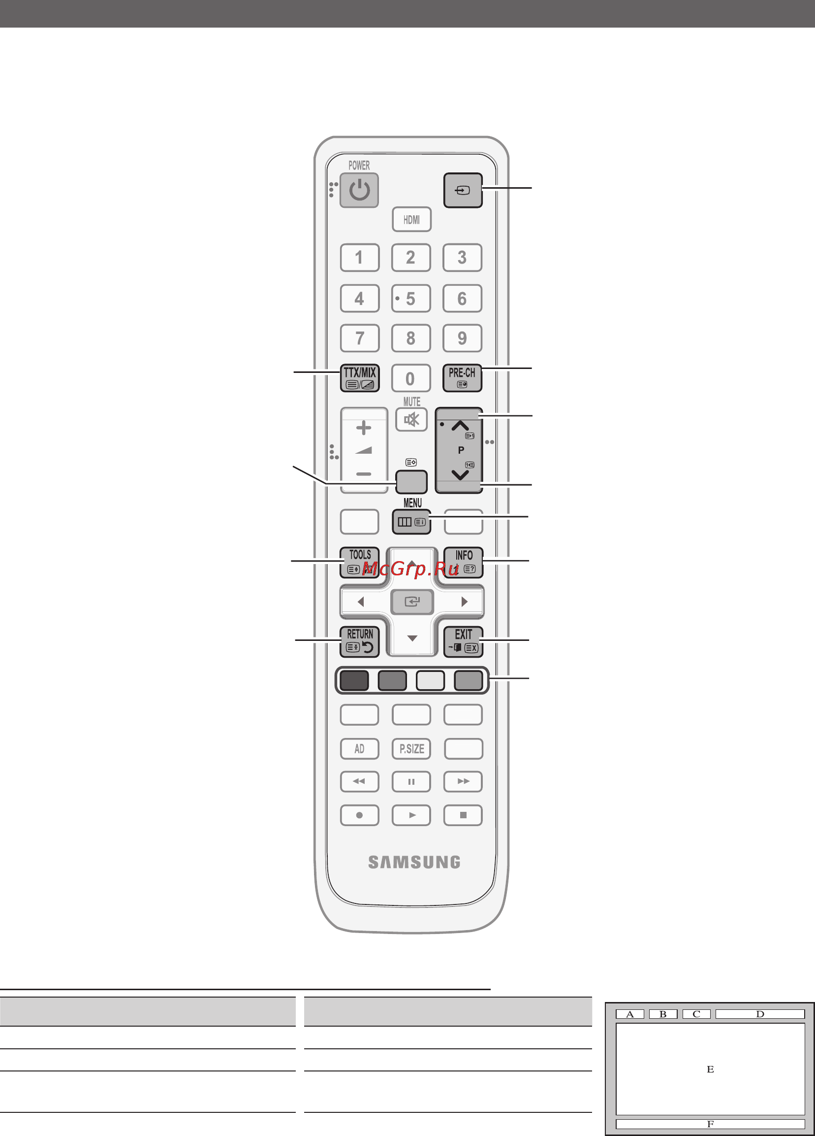 Samsung LE-40 C550 J1W [40/49] Прочее