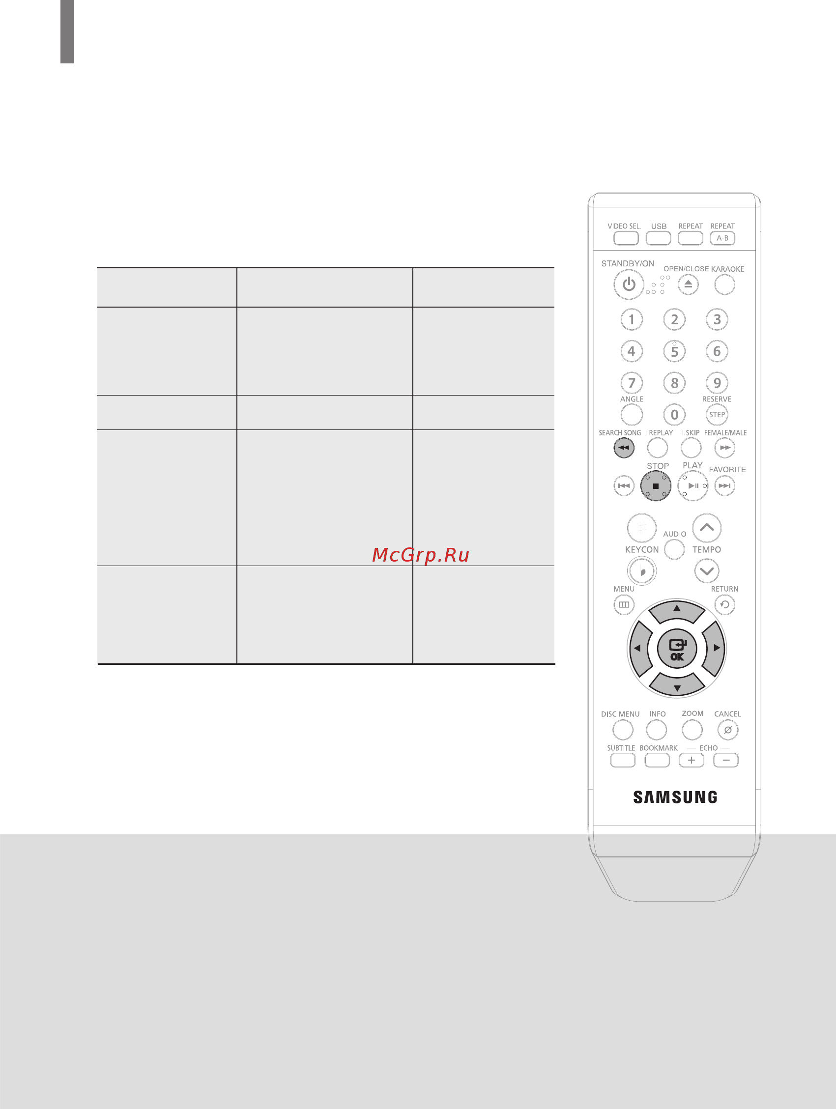 Samsung DVD-K350 (караоке) [104/120] Функщя пошуку nichi