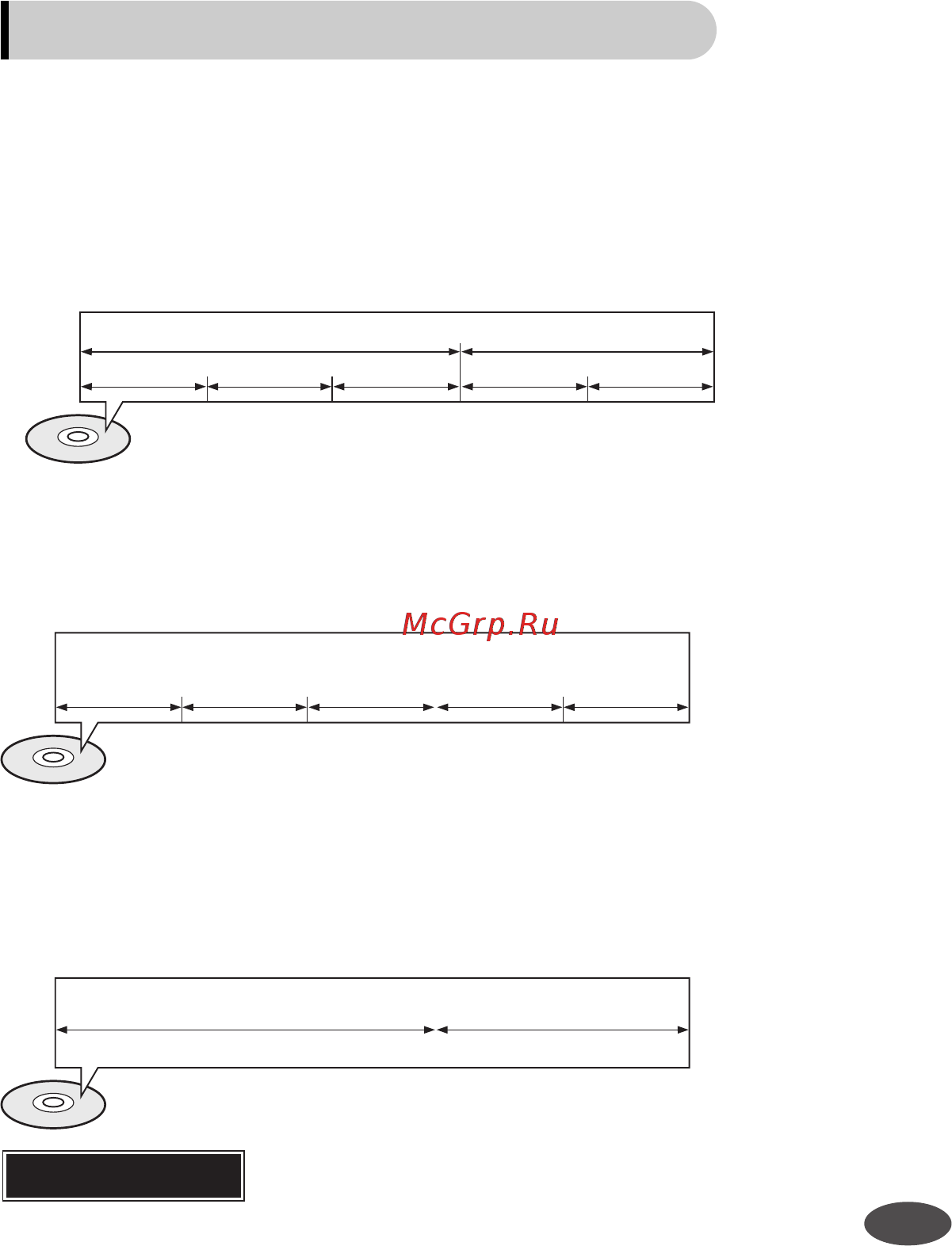 Samsung DVD-K350 (караоке) [14/120] Диски терминология
