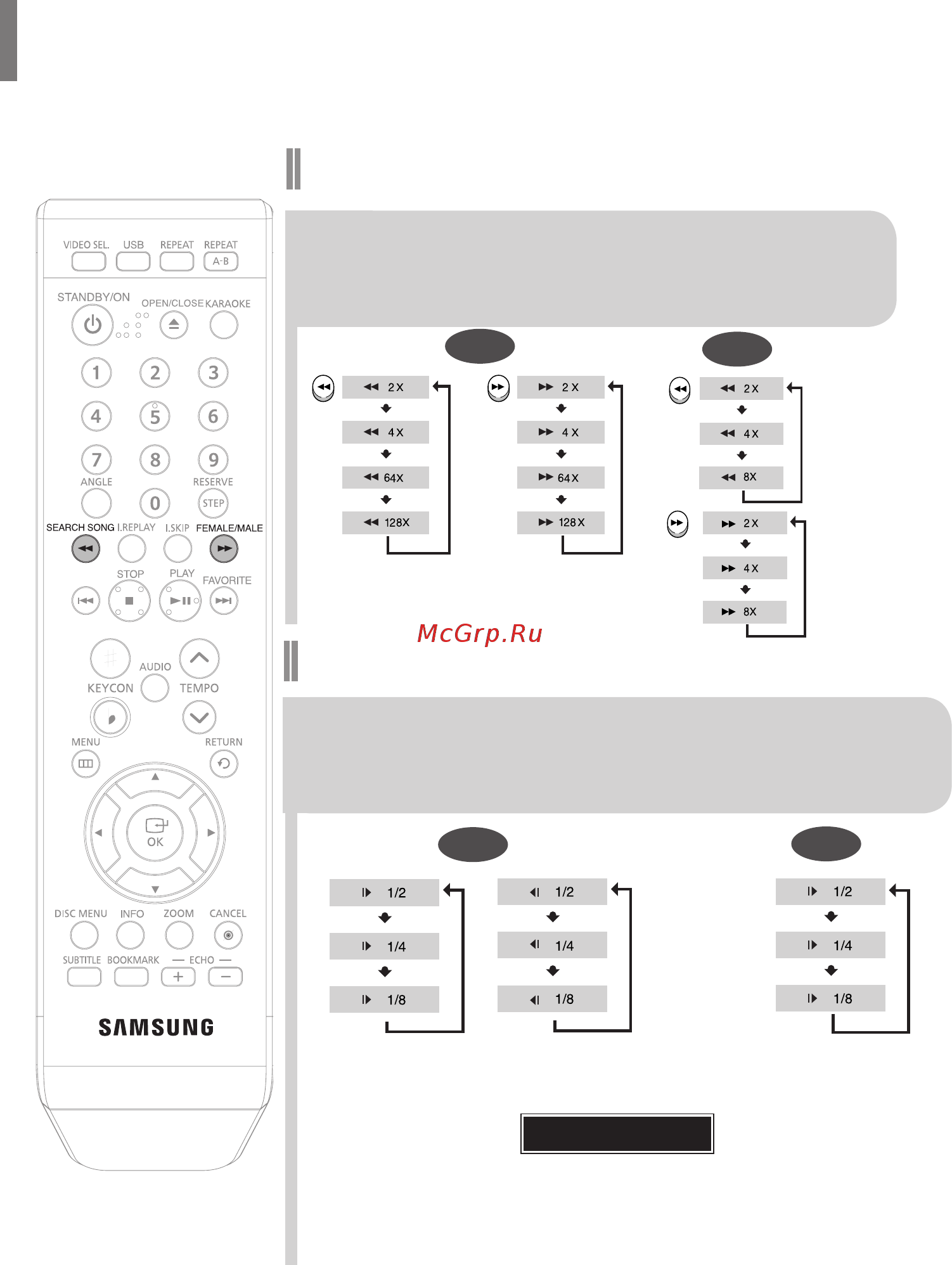 Samsung DVD-K350 [20/120] Кнопку кнопка женский мужской голос