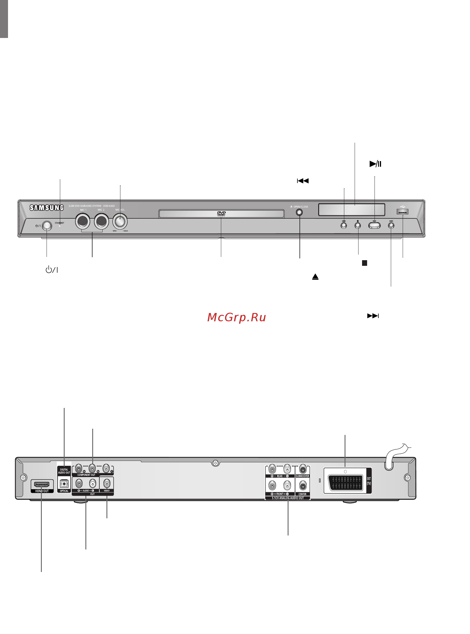Samsung DVD-K350 (караоке) [6/120] Передняя панель dvd k350