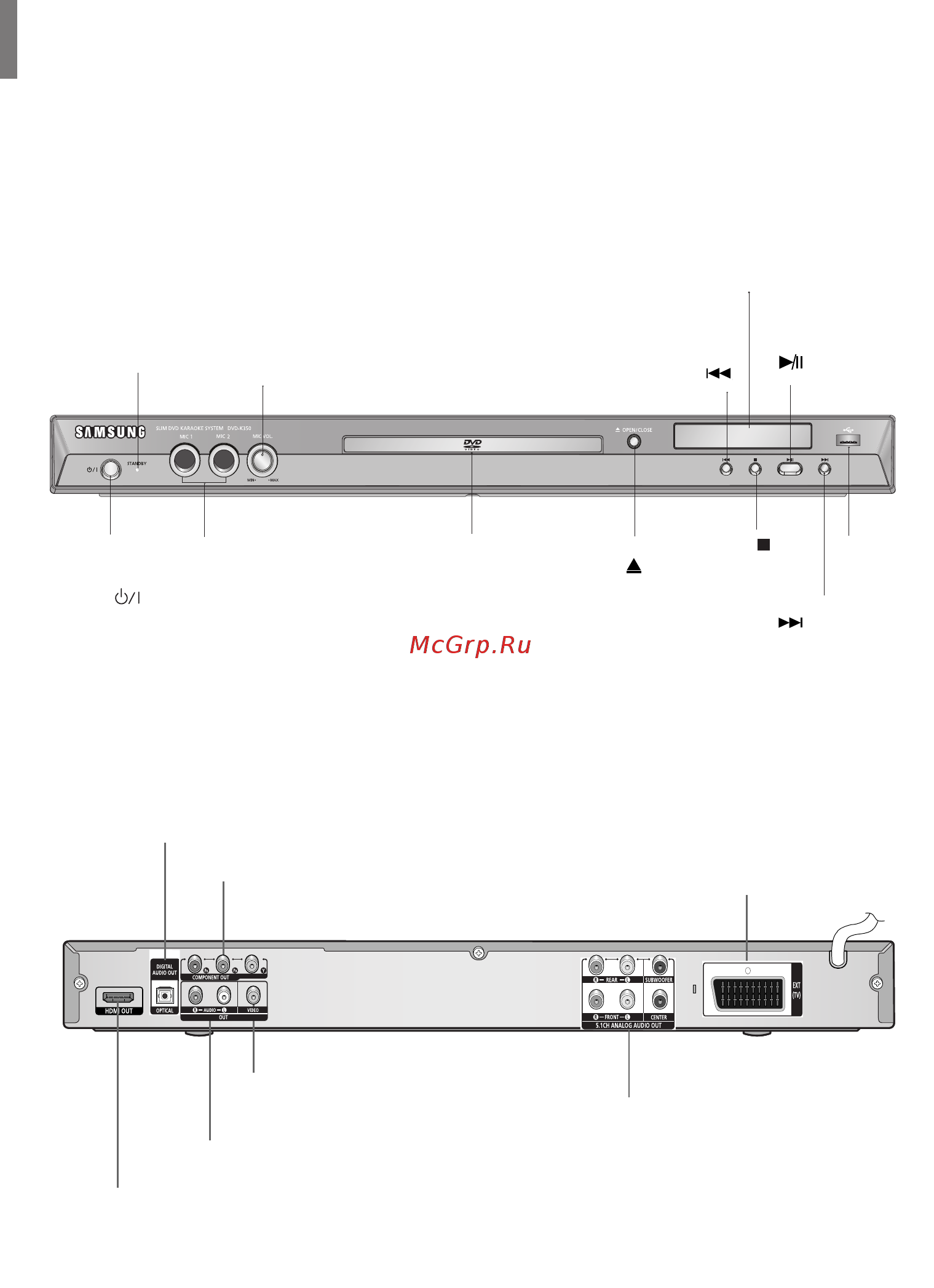 Samsung DVD-K350 [65/120] Опис