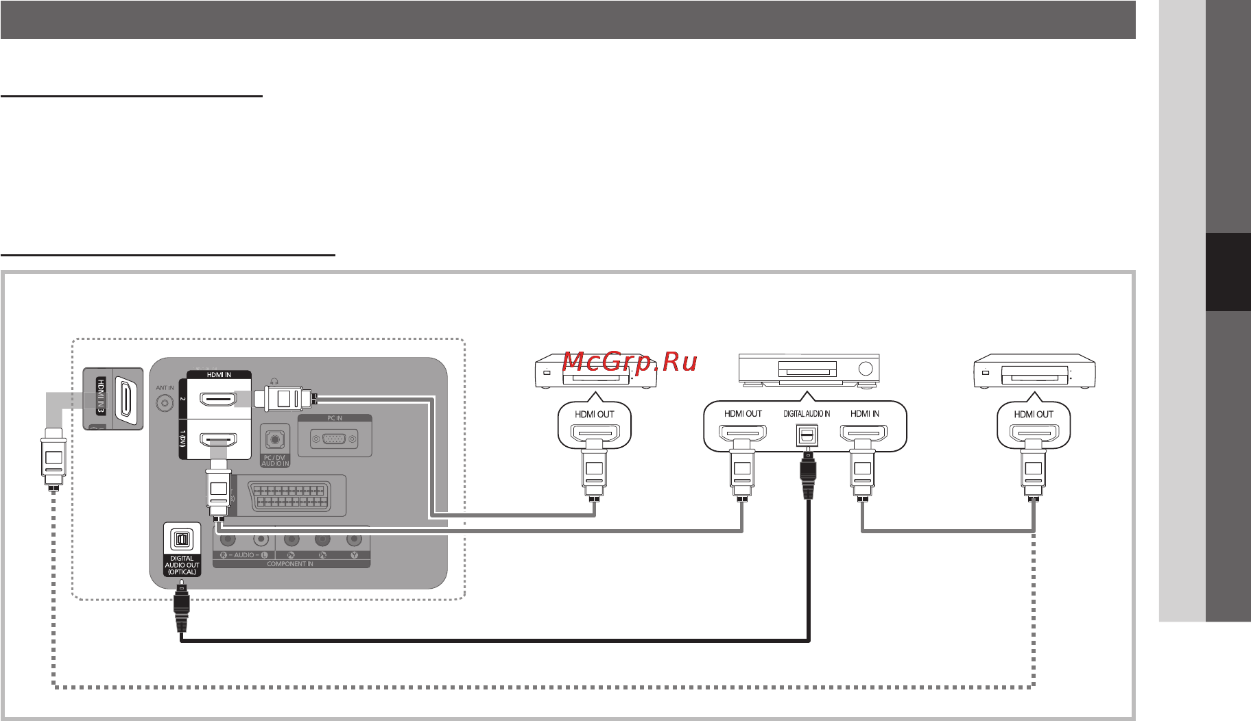 Samsung LE-46 C530 F1W Инструкция по эксплуатации онлайн [29/39] 36006